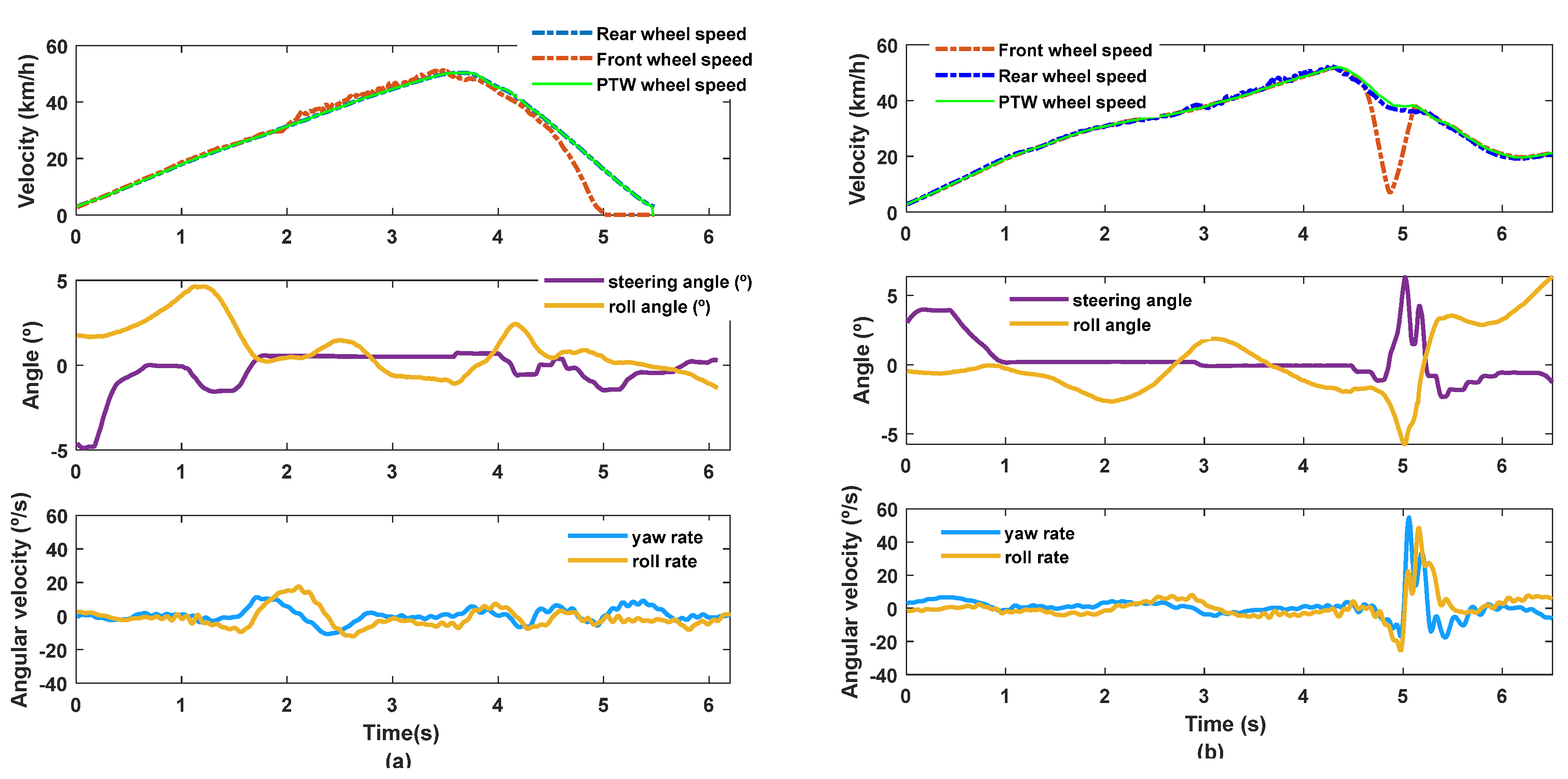 Applsci 10 01754 g003