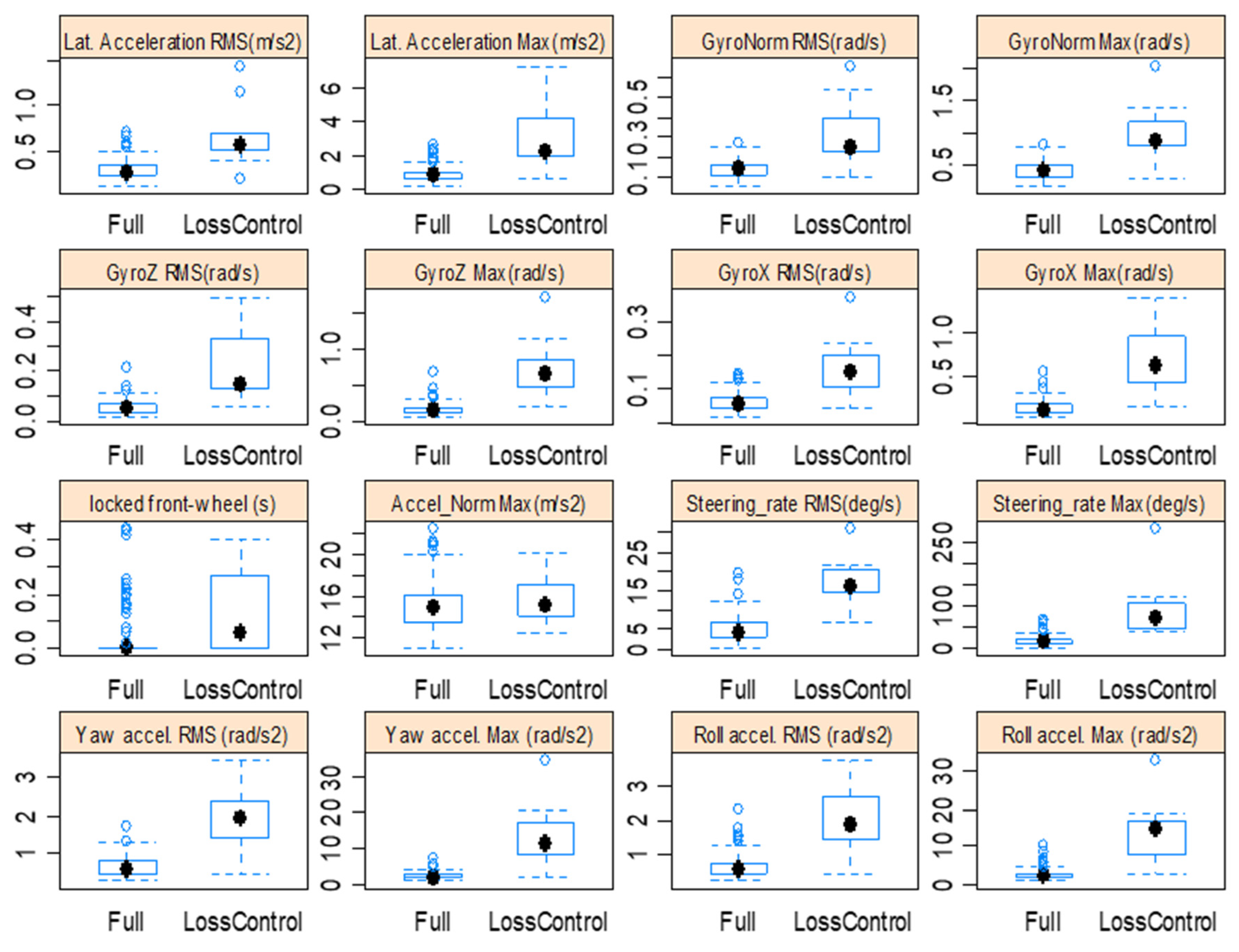 Applsci 10 01754 g004