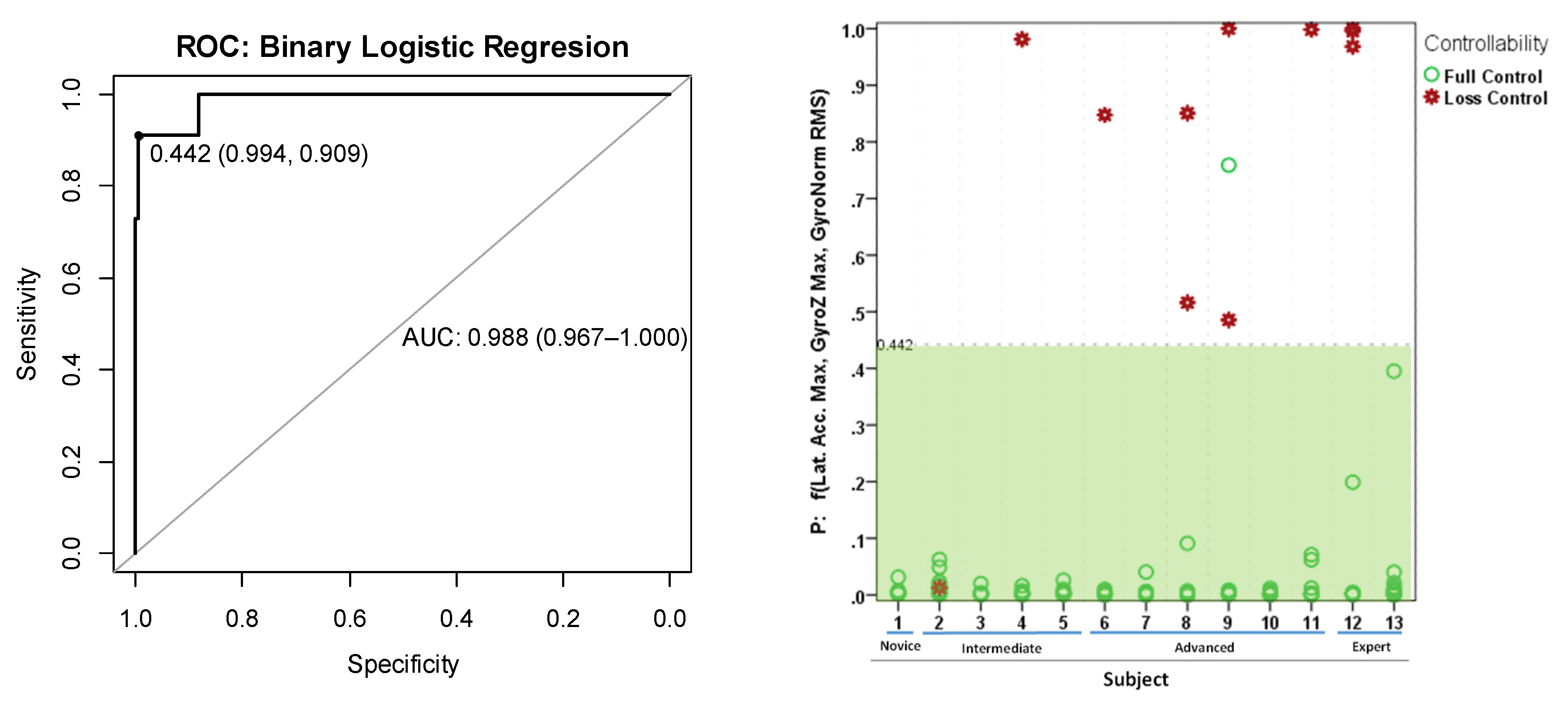 Applsci 10 01754 g007