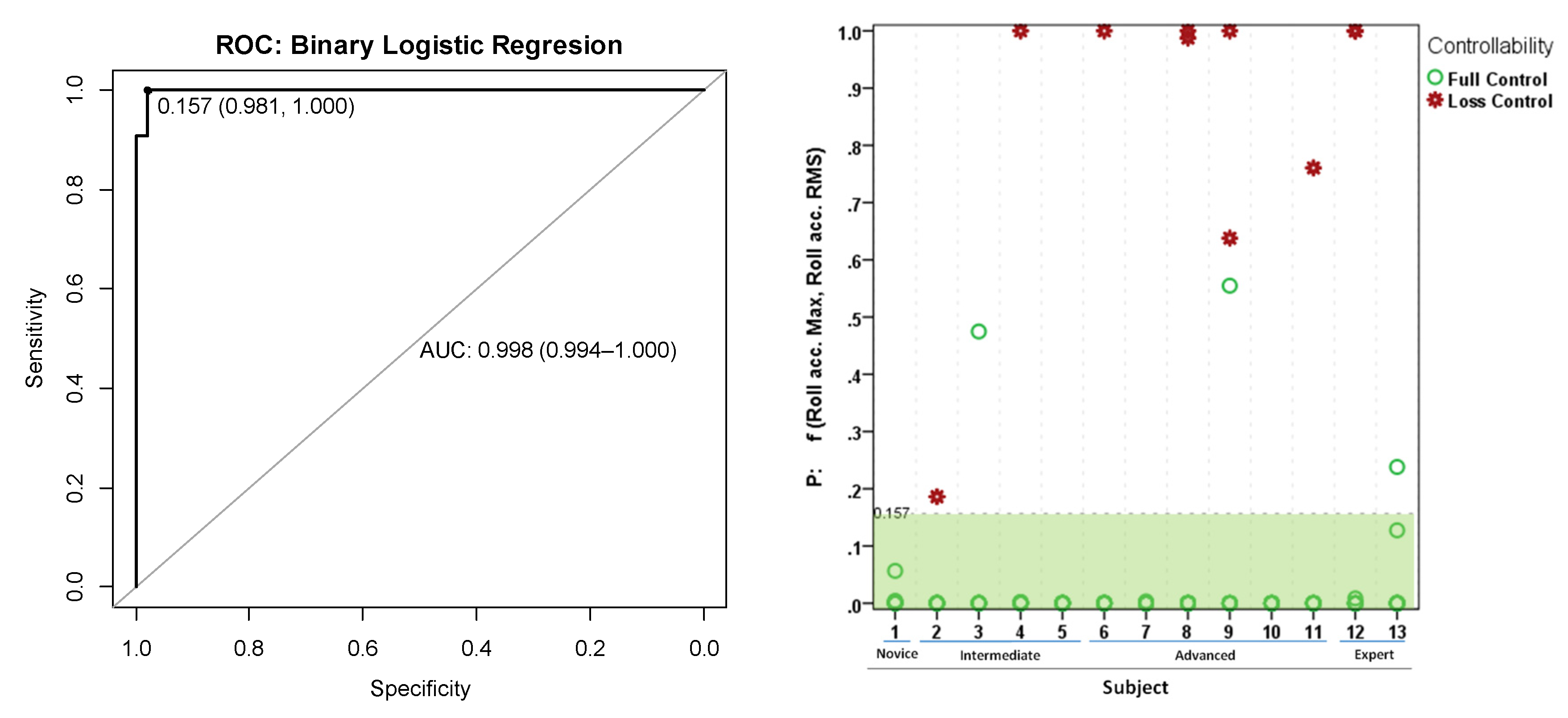 Applsci 10 01754 g008