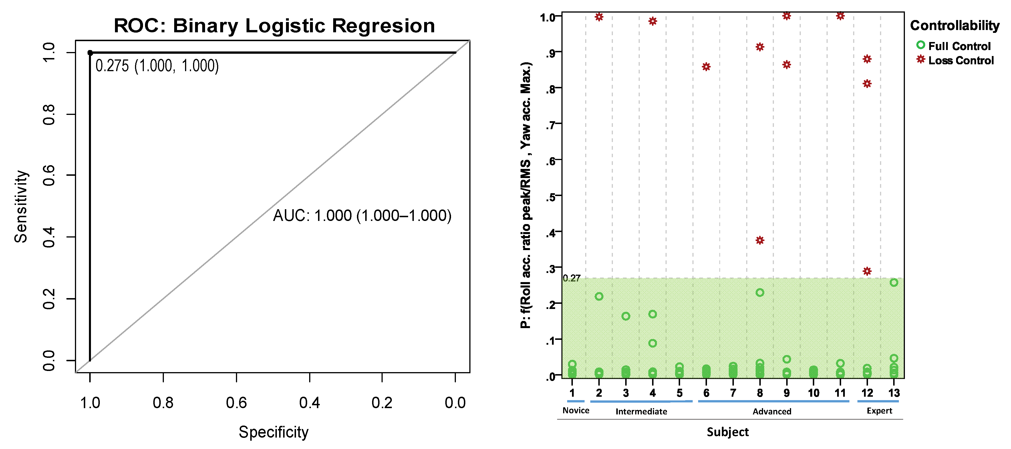 Applsci 10 01754 g009