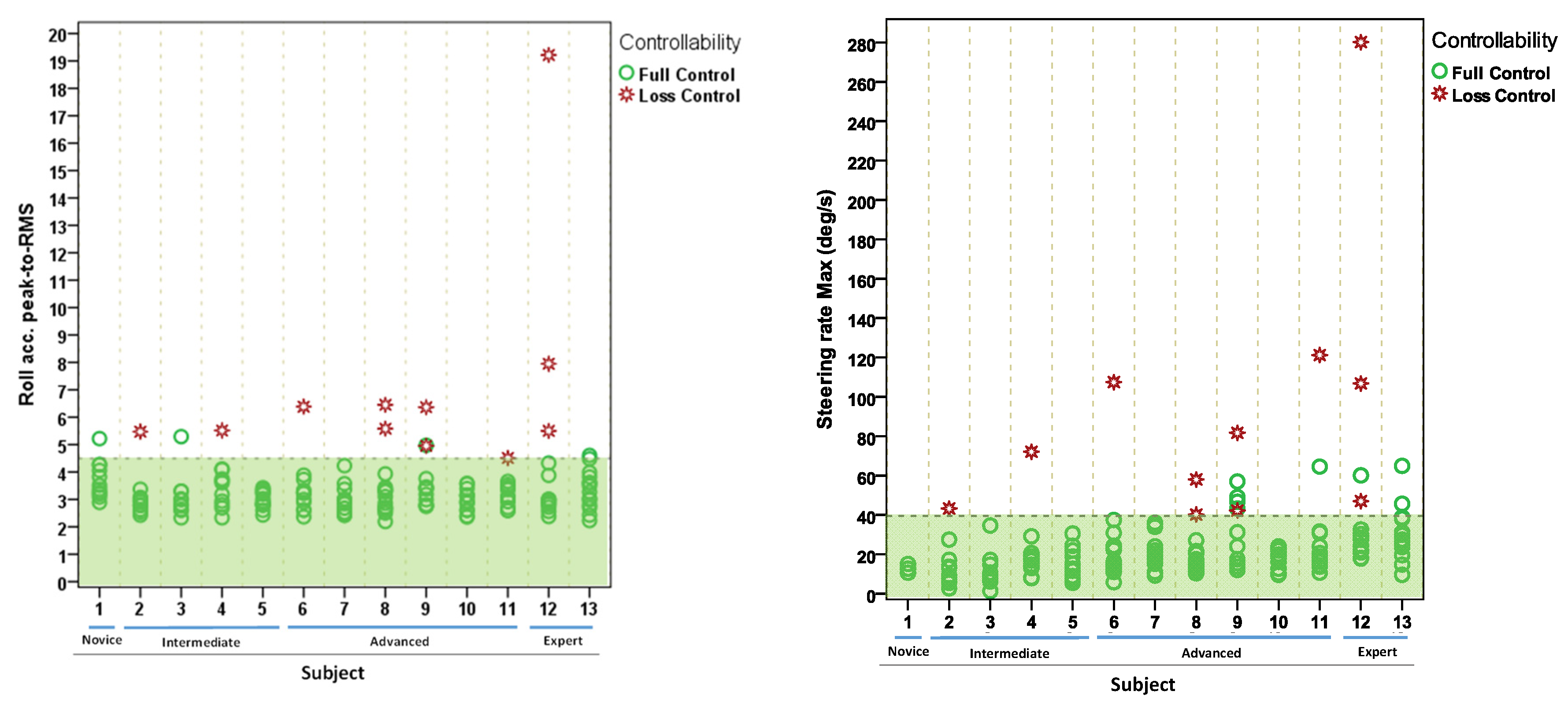 Applsci 10 01754 g010