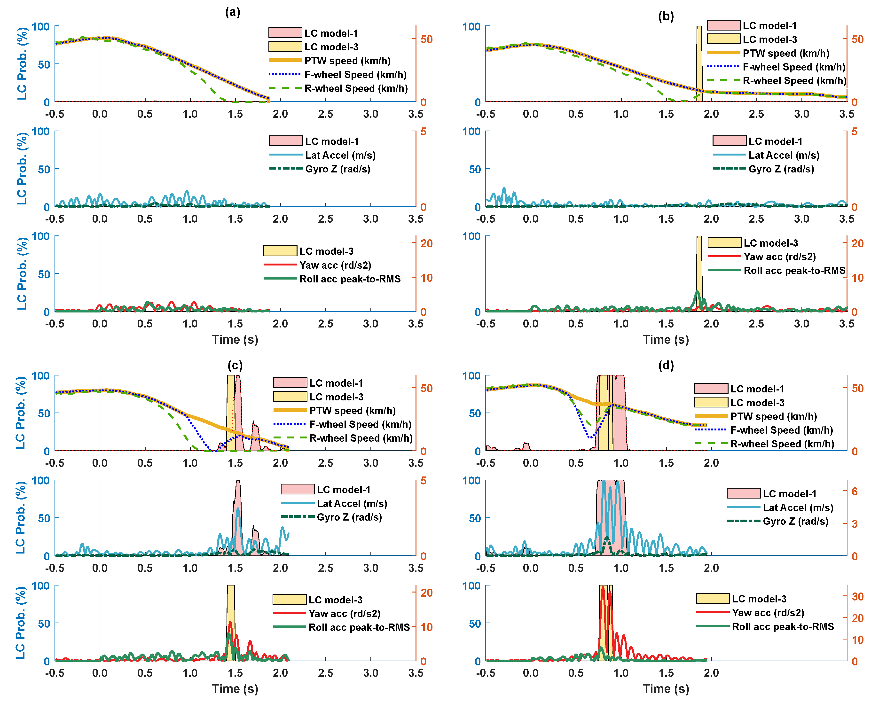 Applsci 10 01754 g011
