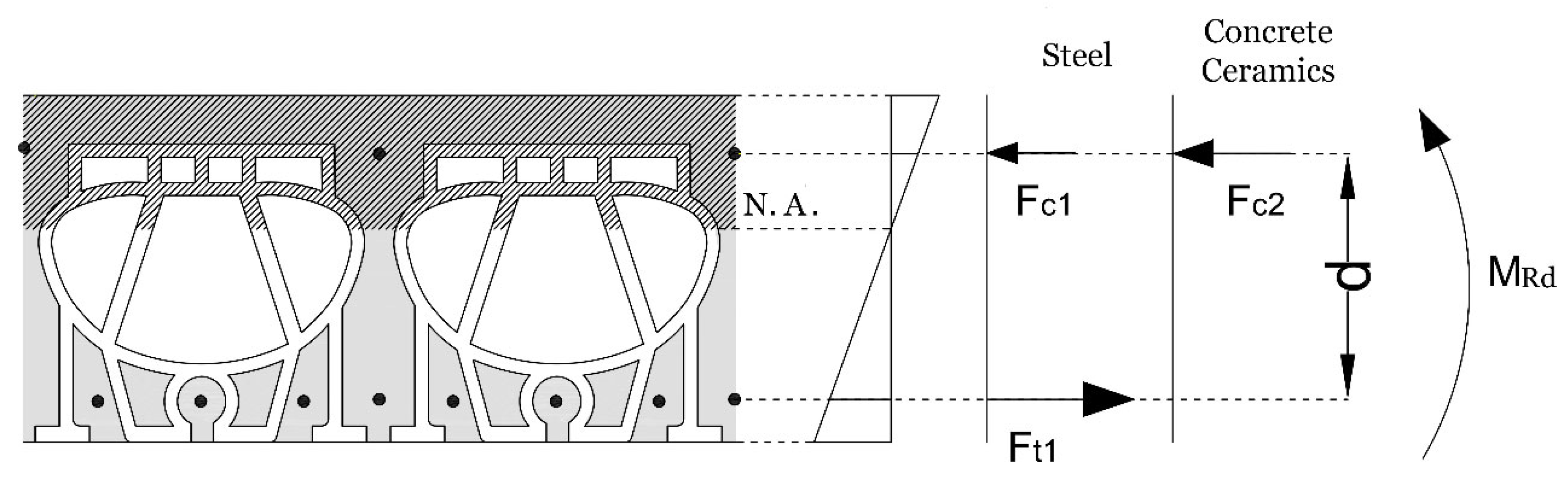 Applsci 10 01763 g002