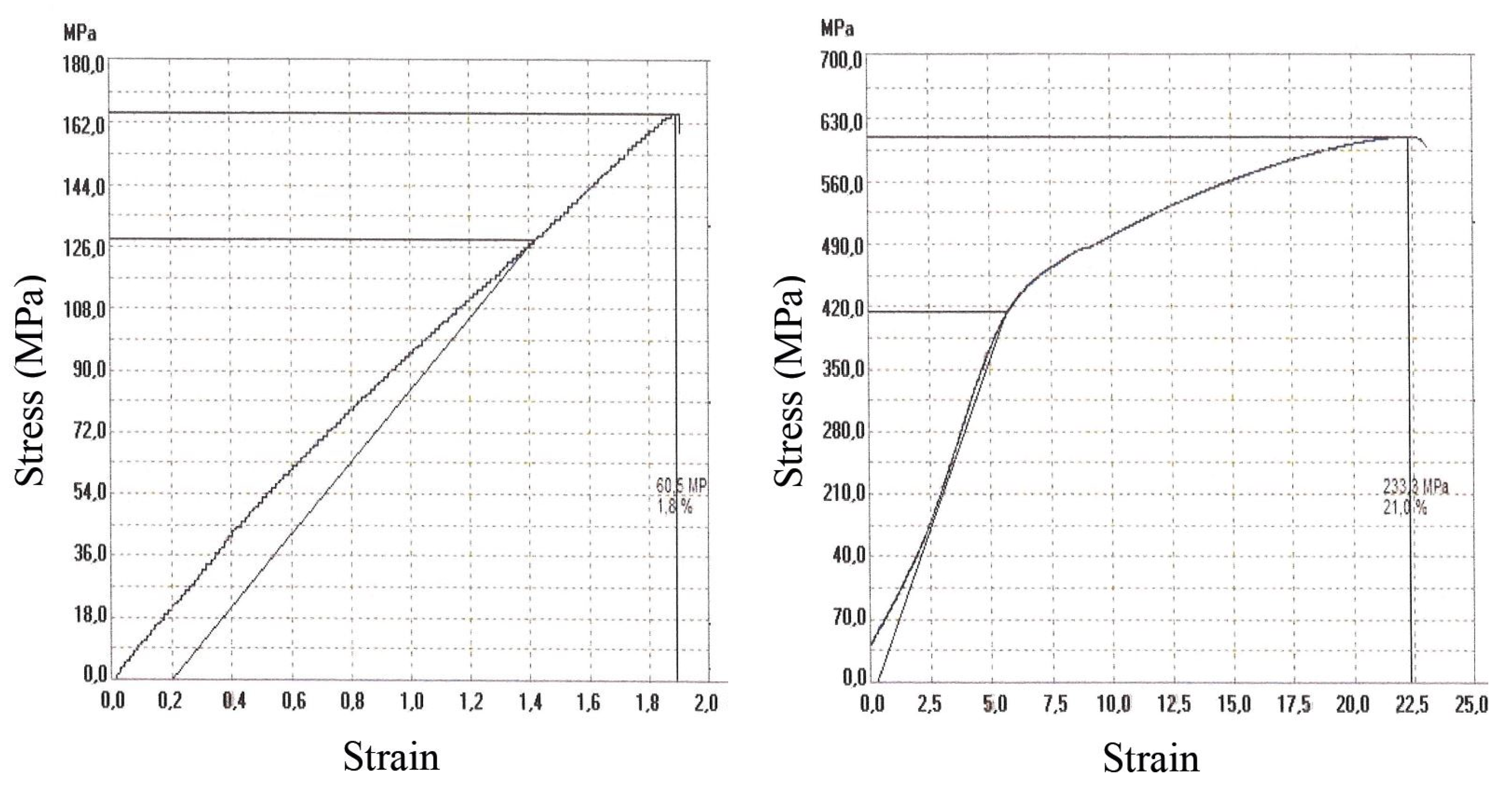 Applsci 10 01763 g006