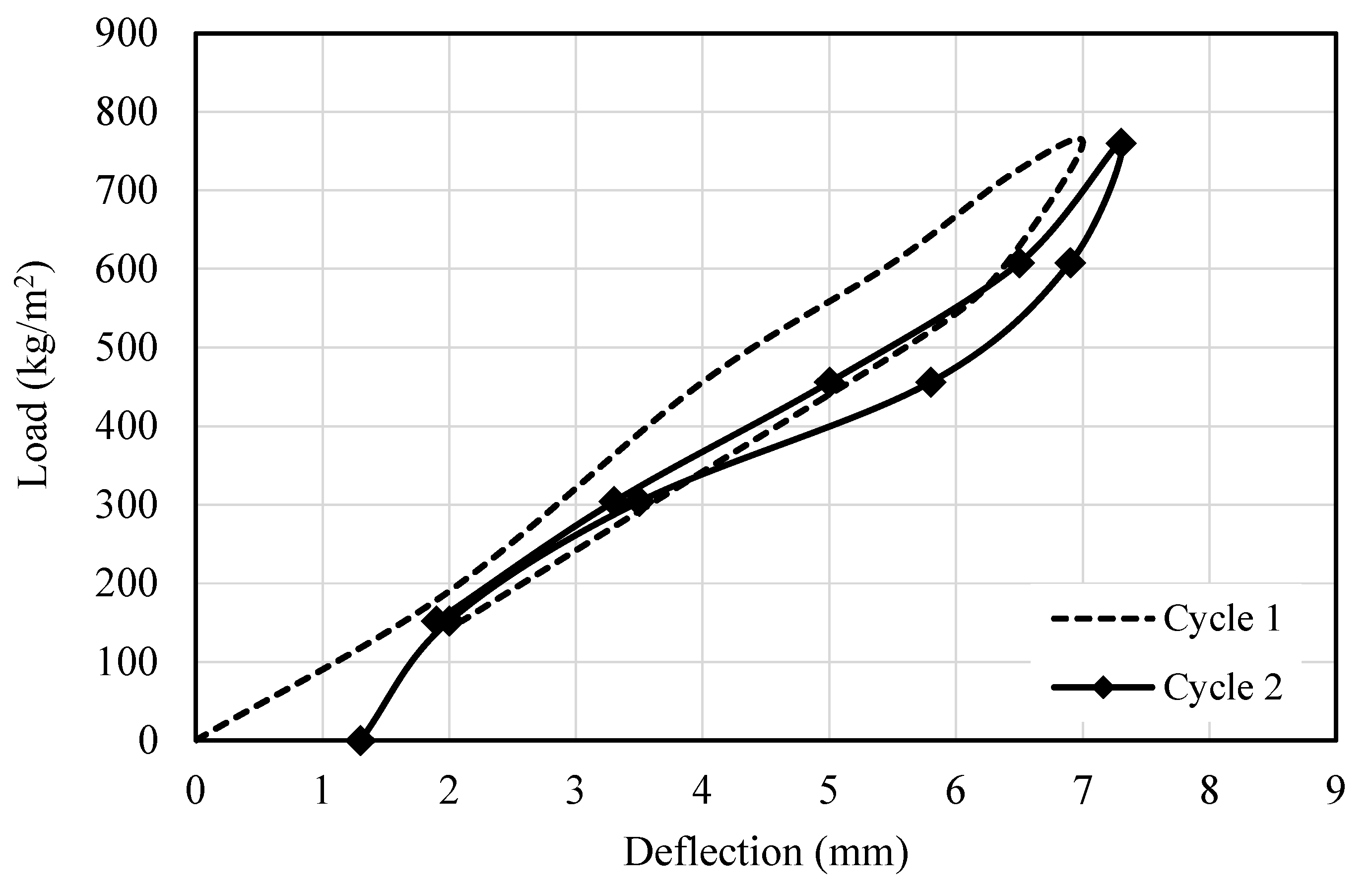 Applsci 10 01763 g012