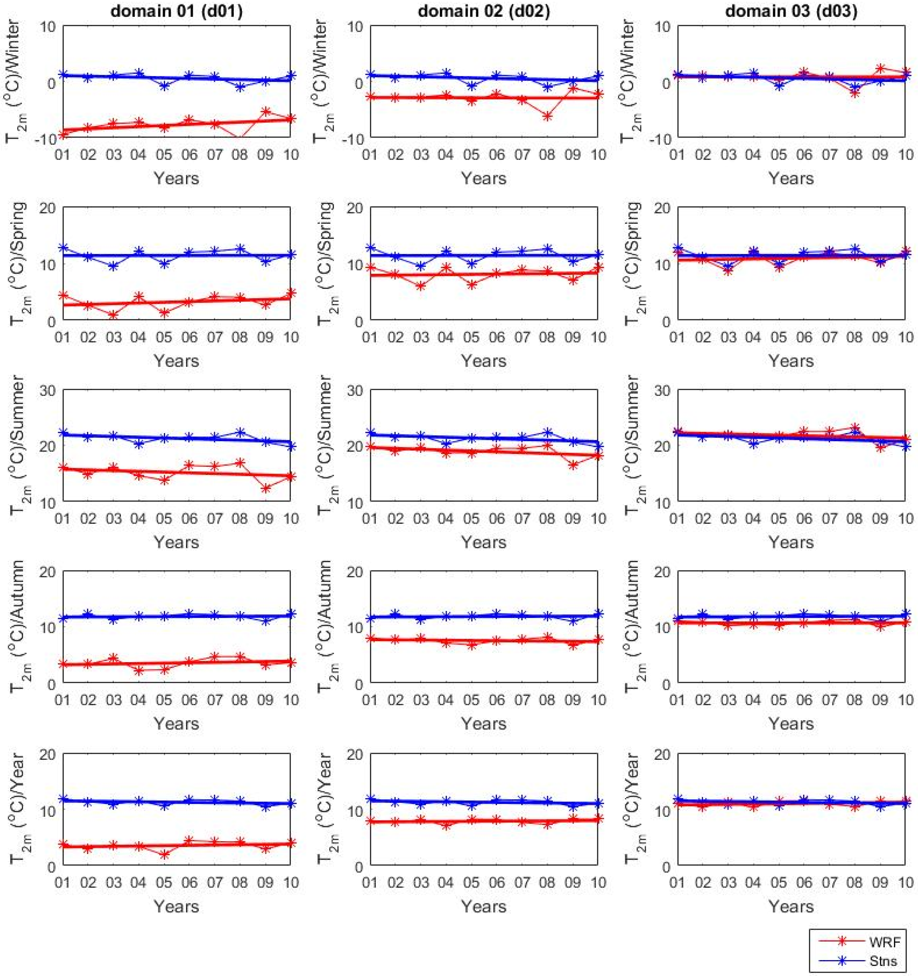 Applsci 10 01765 g003 Applsci 10 01765 g003