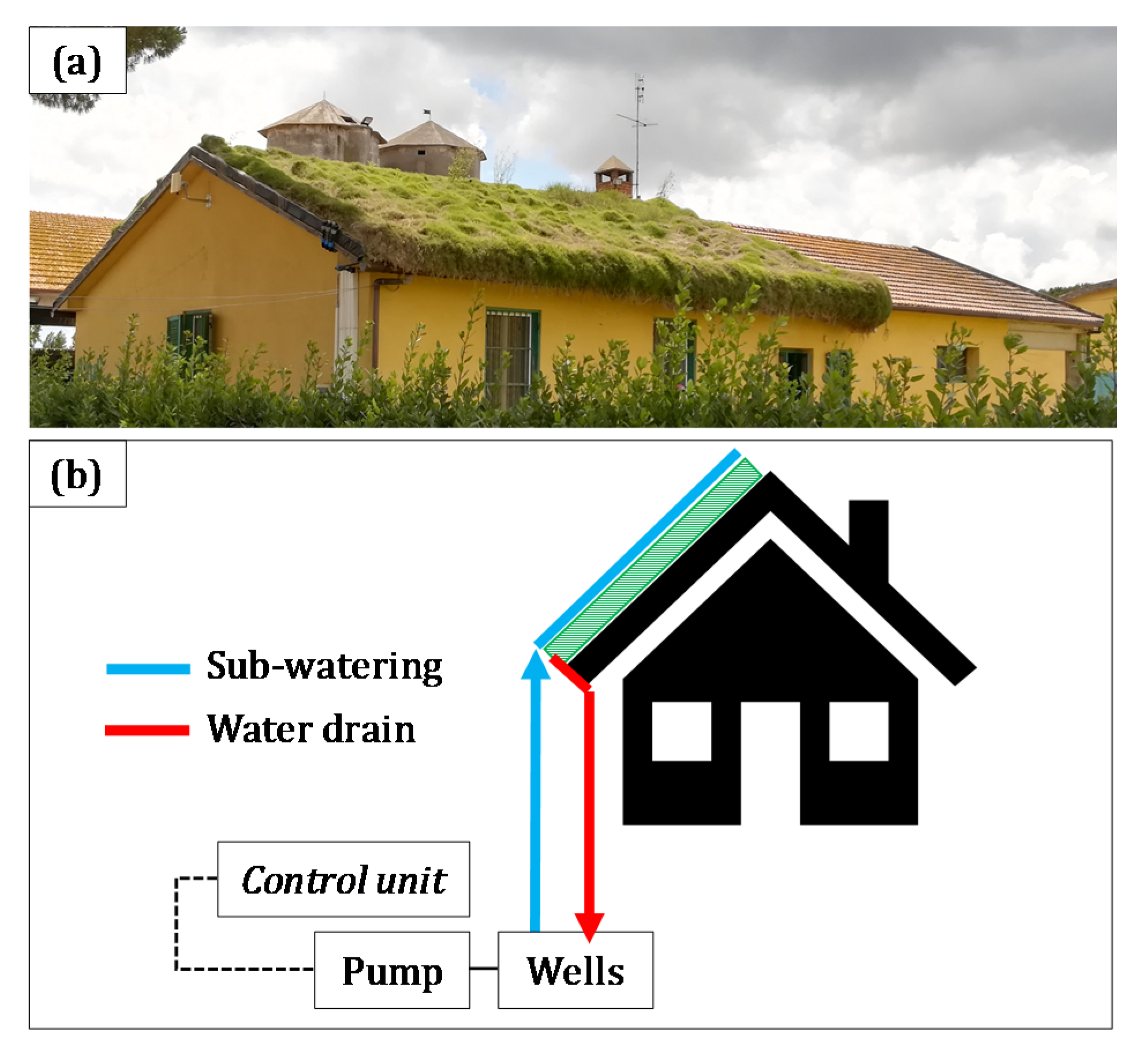 Applsci 10 01767 g001