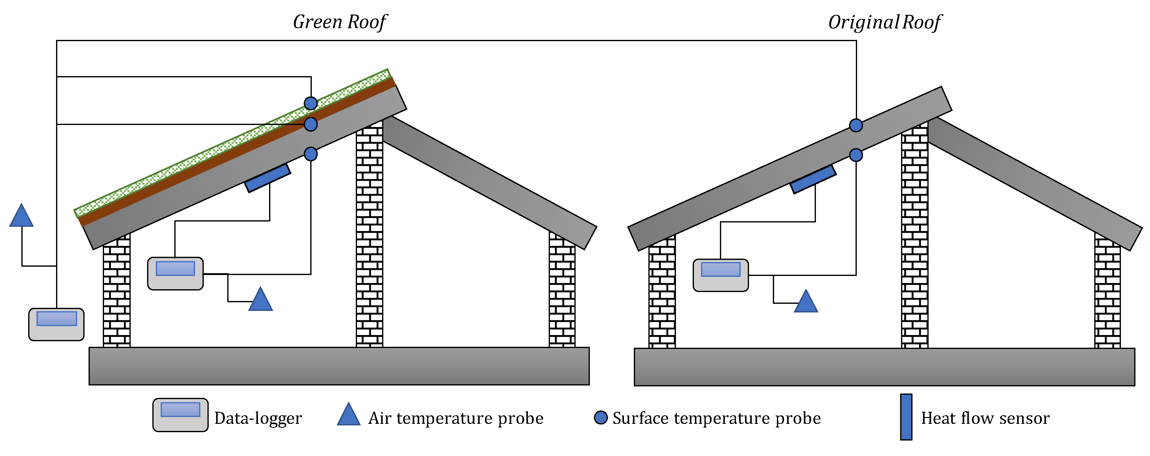 Applsci 10 01767 g003