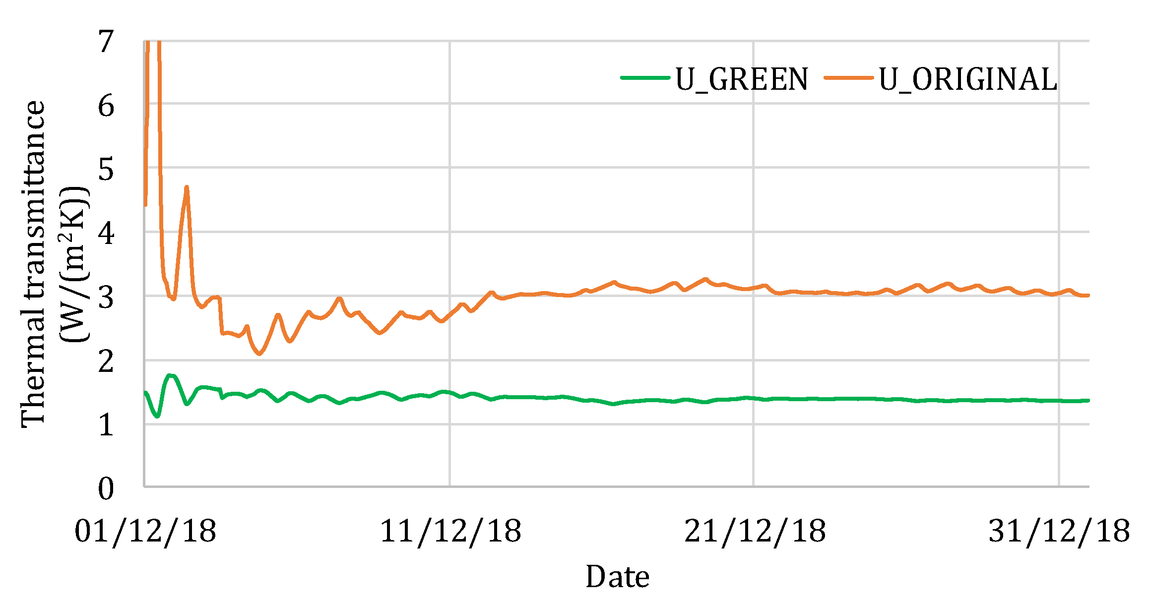 Applsci 10 01767 g006