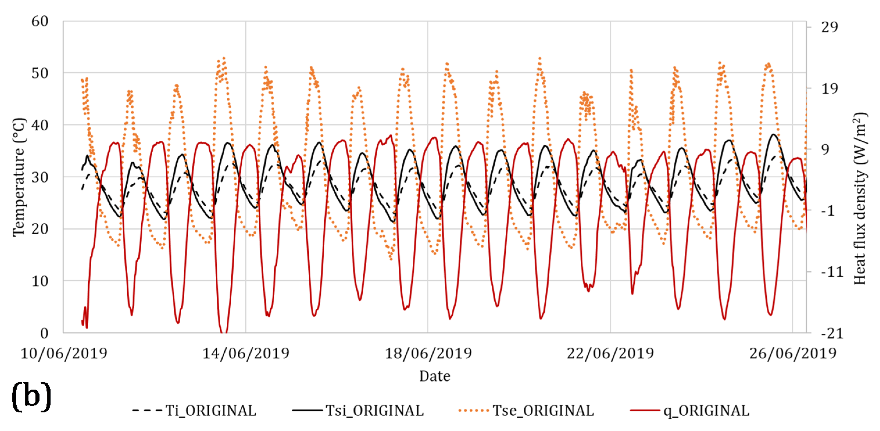 Applsci 10 01767 g008b