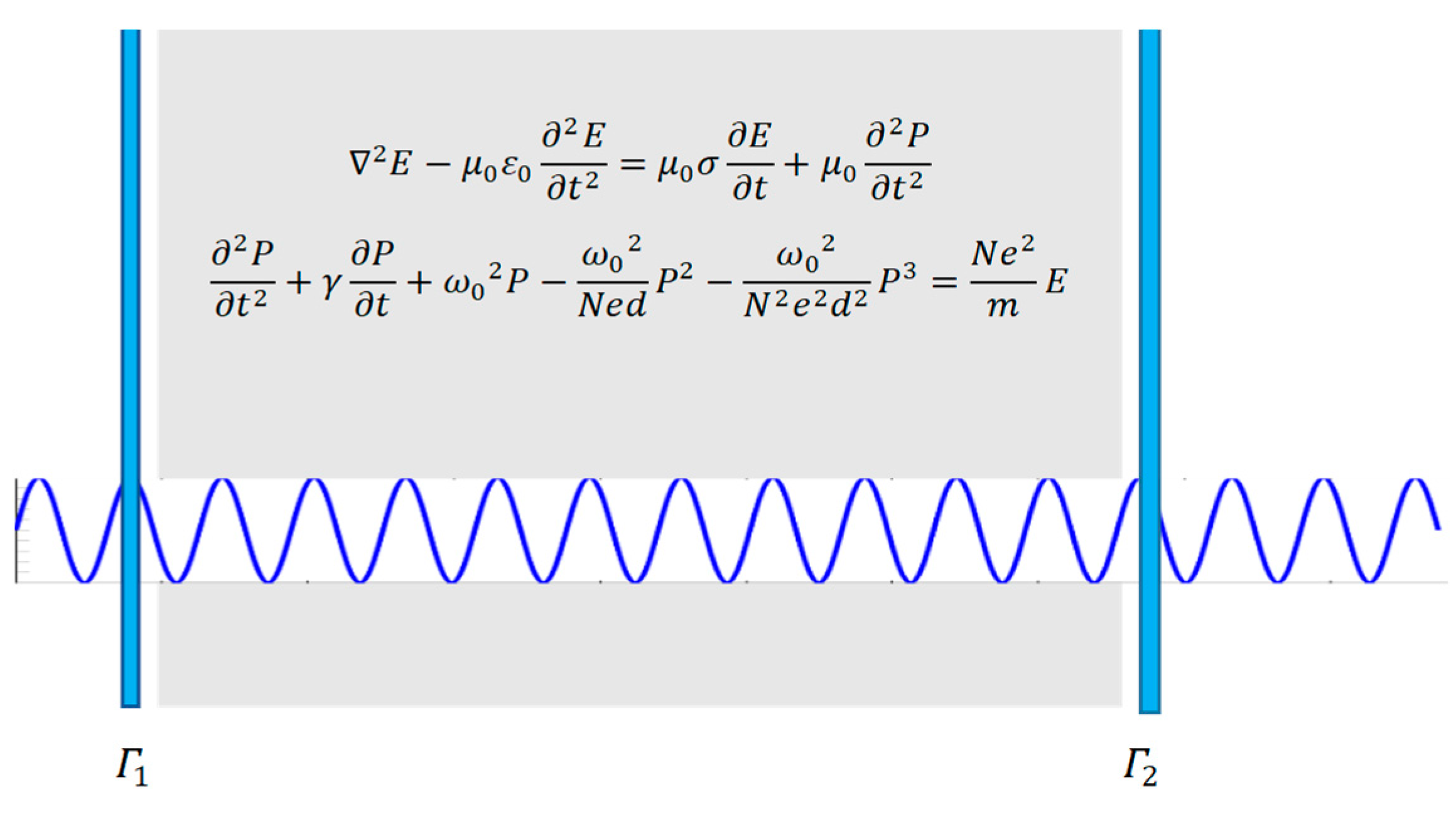 Applsci 10 01770 g001