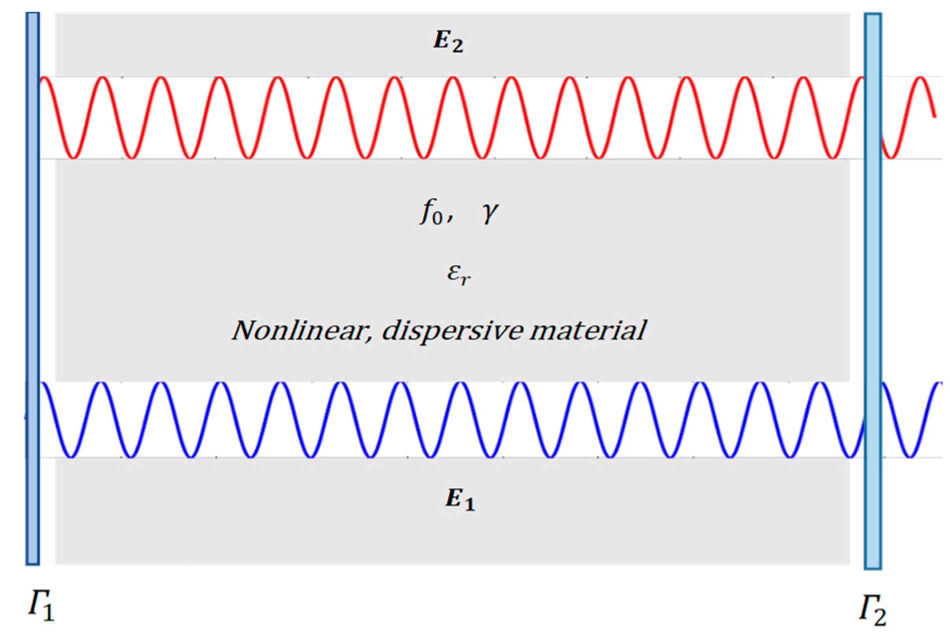 Applsci 10 01770 g002