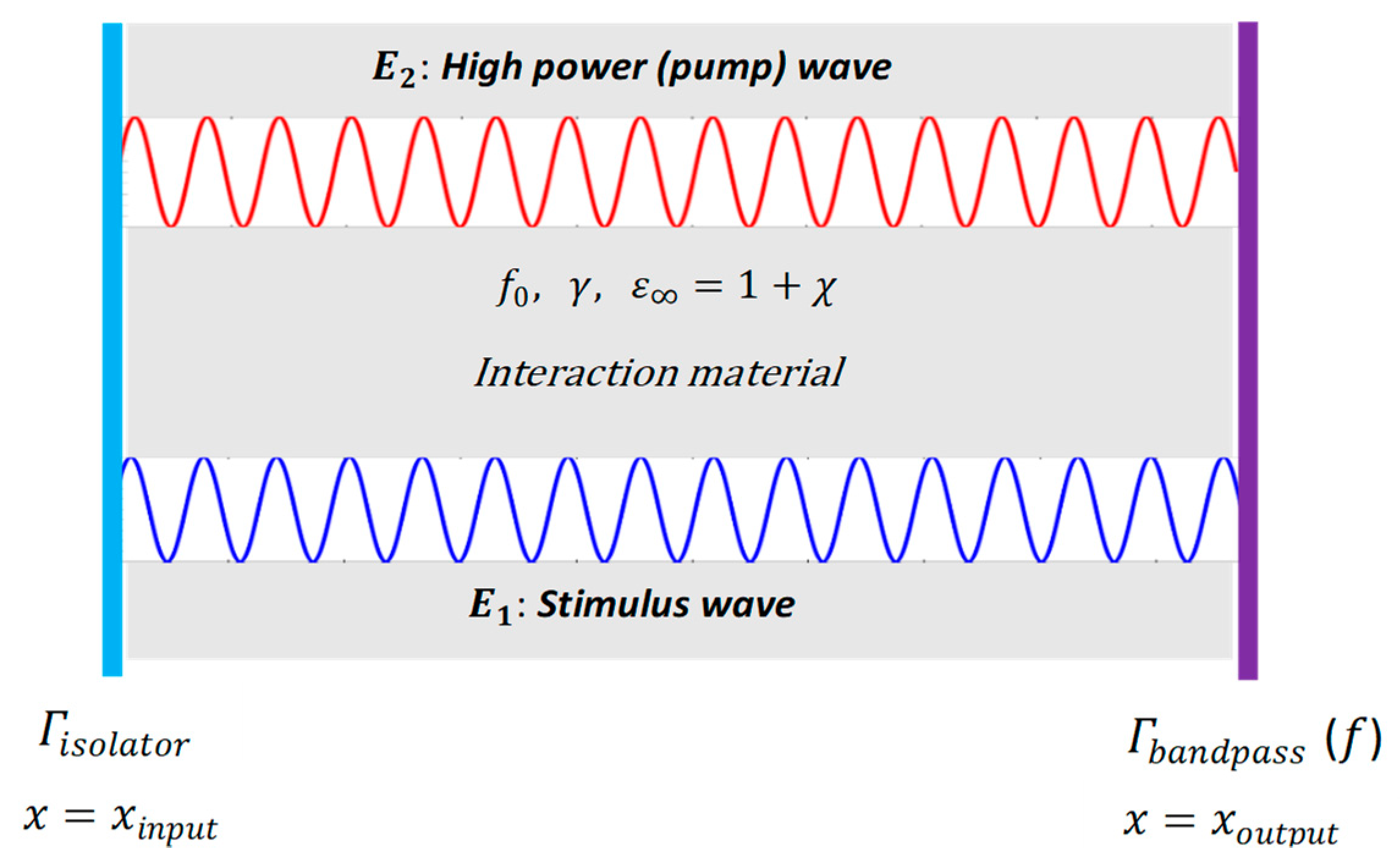 Applsci 10 01770 g003