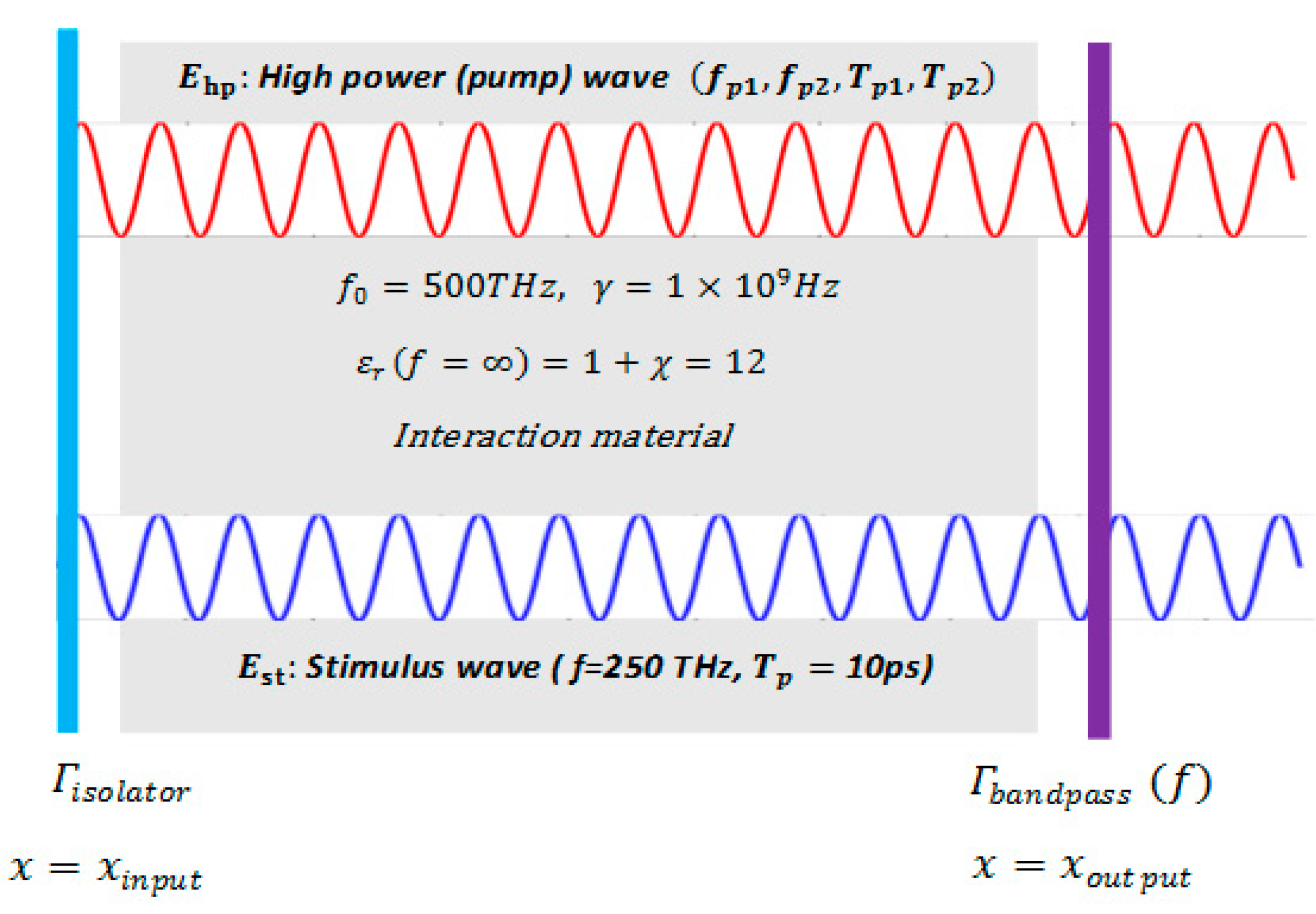 Applsci 10 01770 g005
