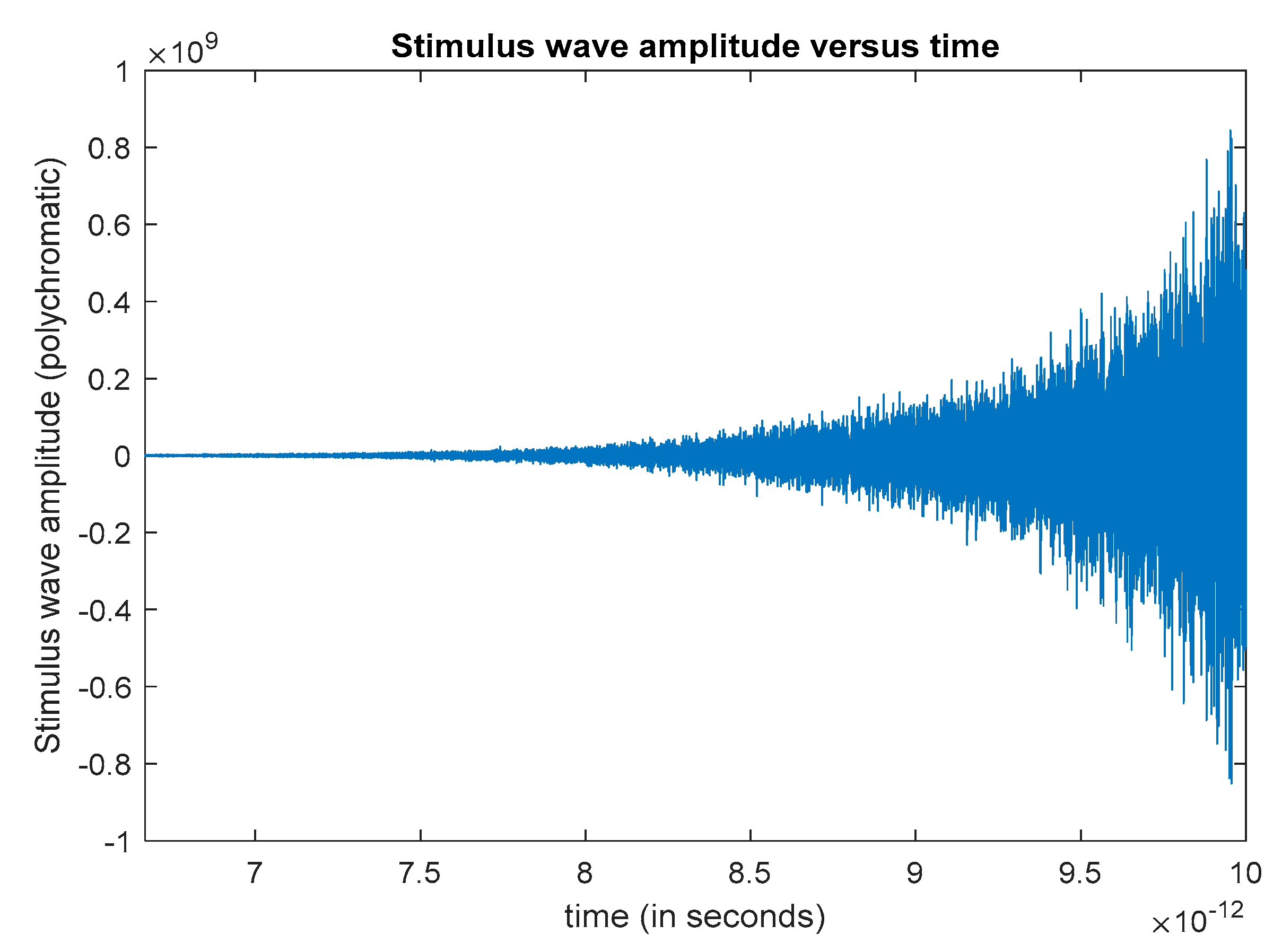 Applsci 10 01770 g006