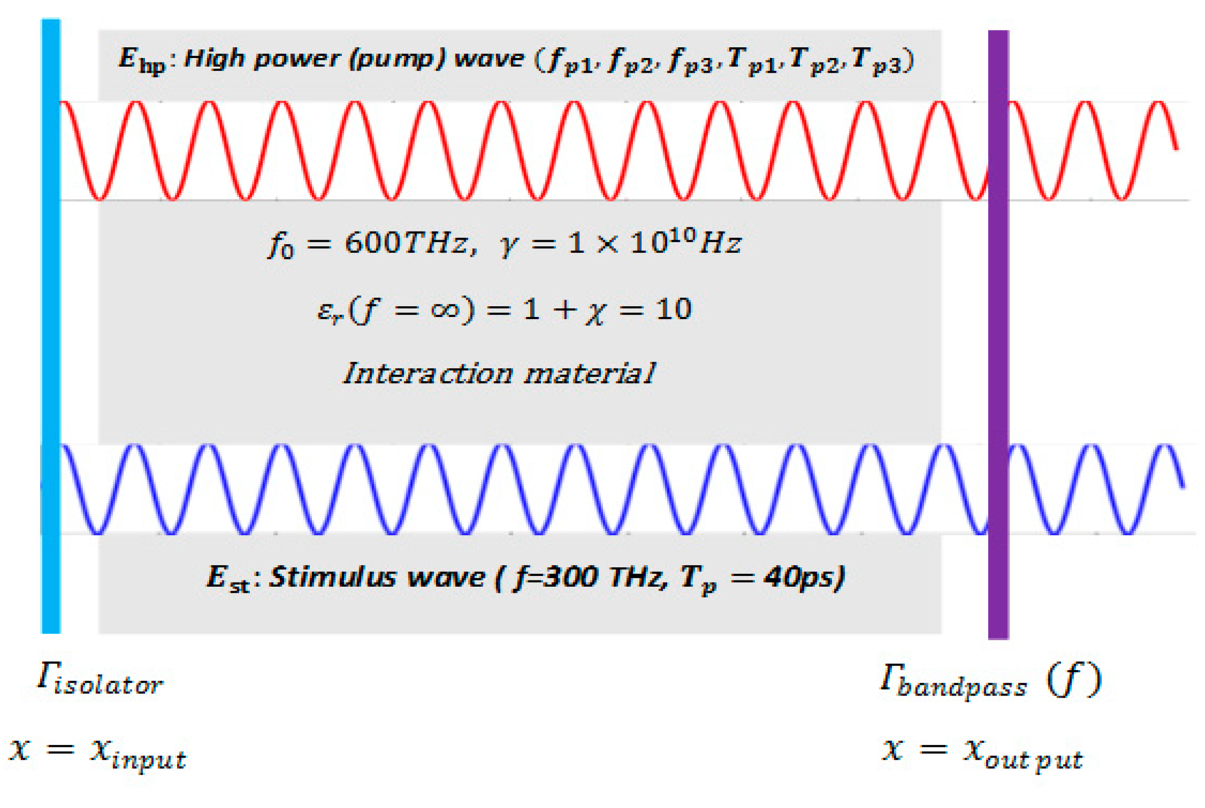 Applsci 10 01770 g007
