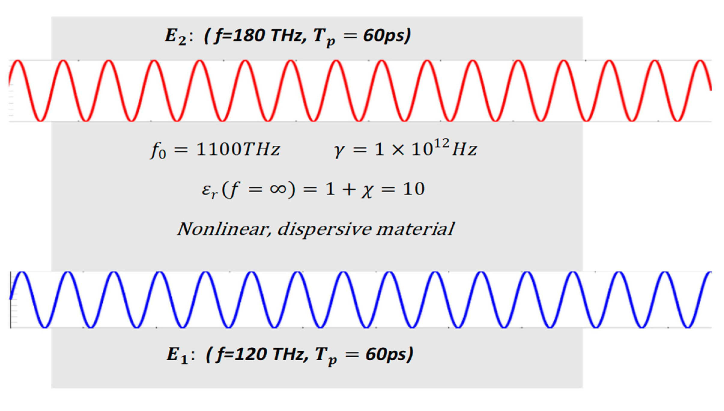 Applsci 10 01770 g008
