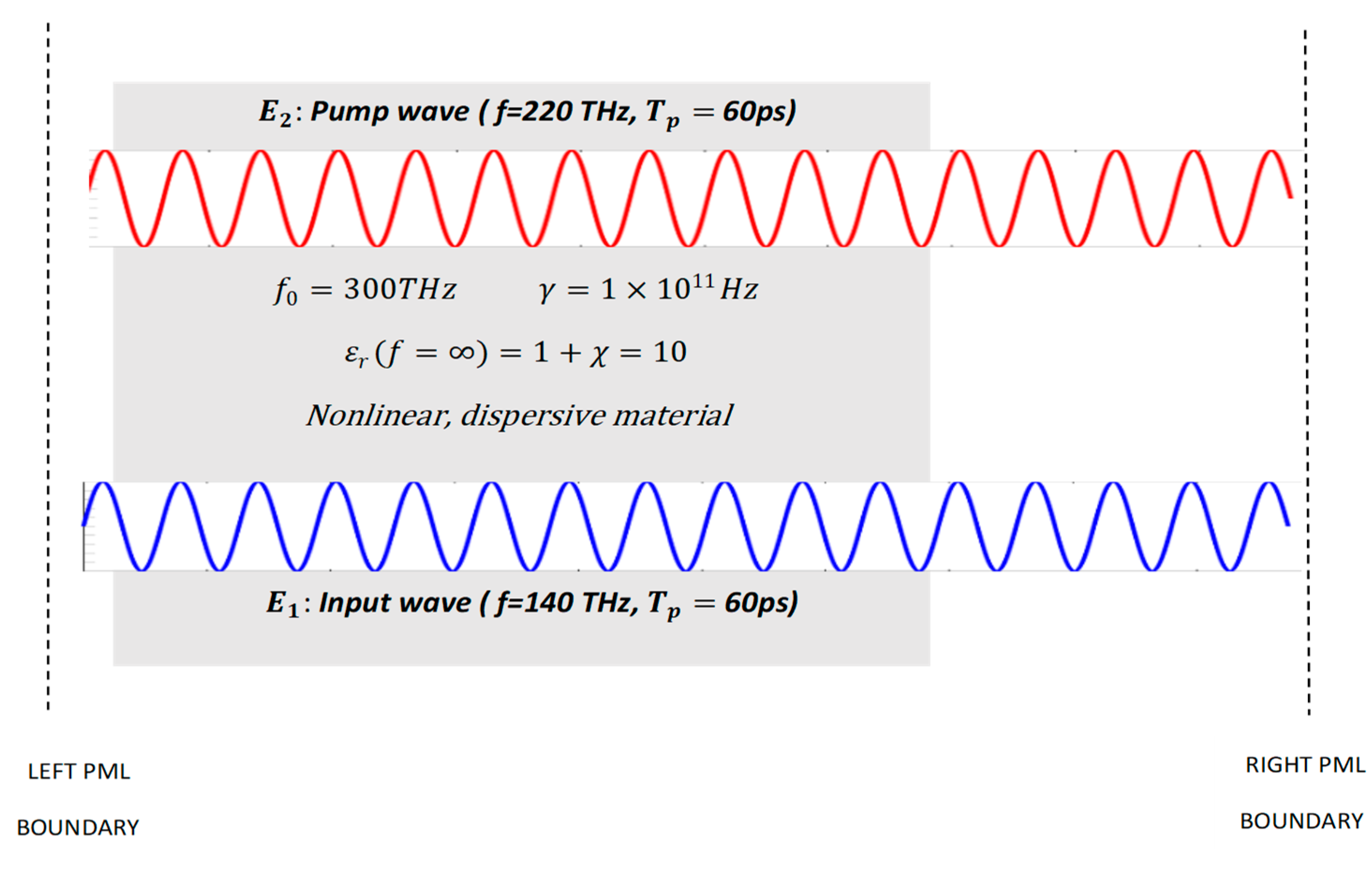 Applsci 10 01770 g010