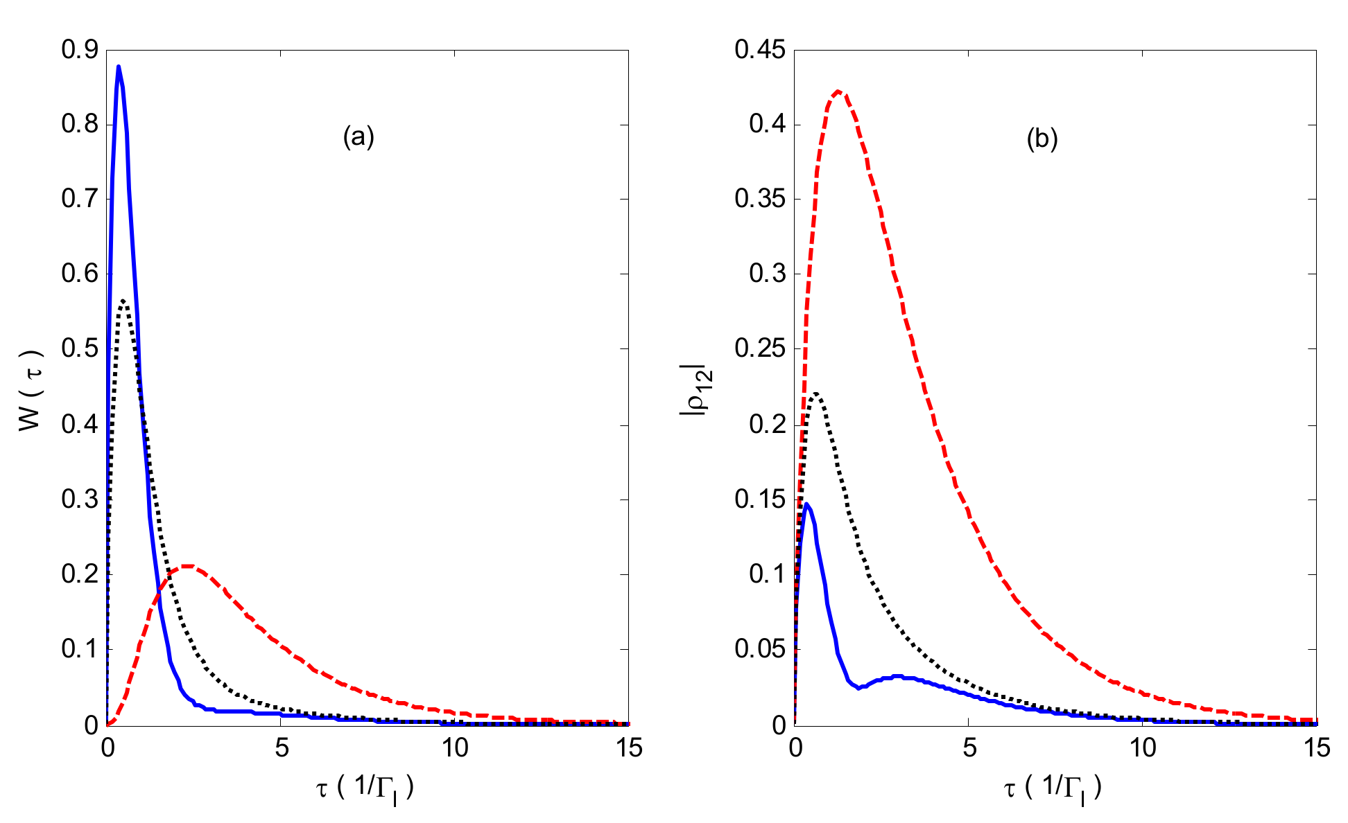 Applsci 10 01772 g002