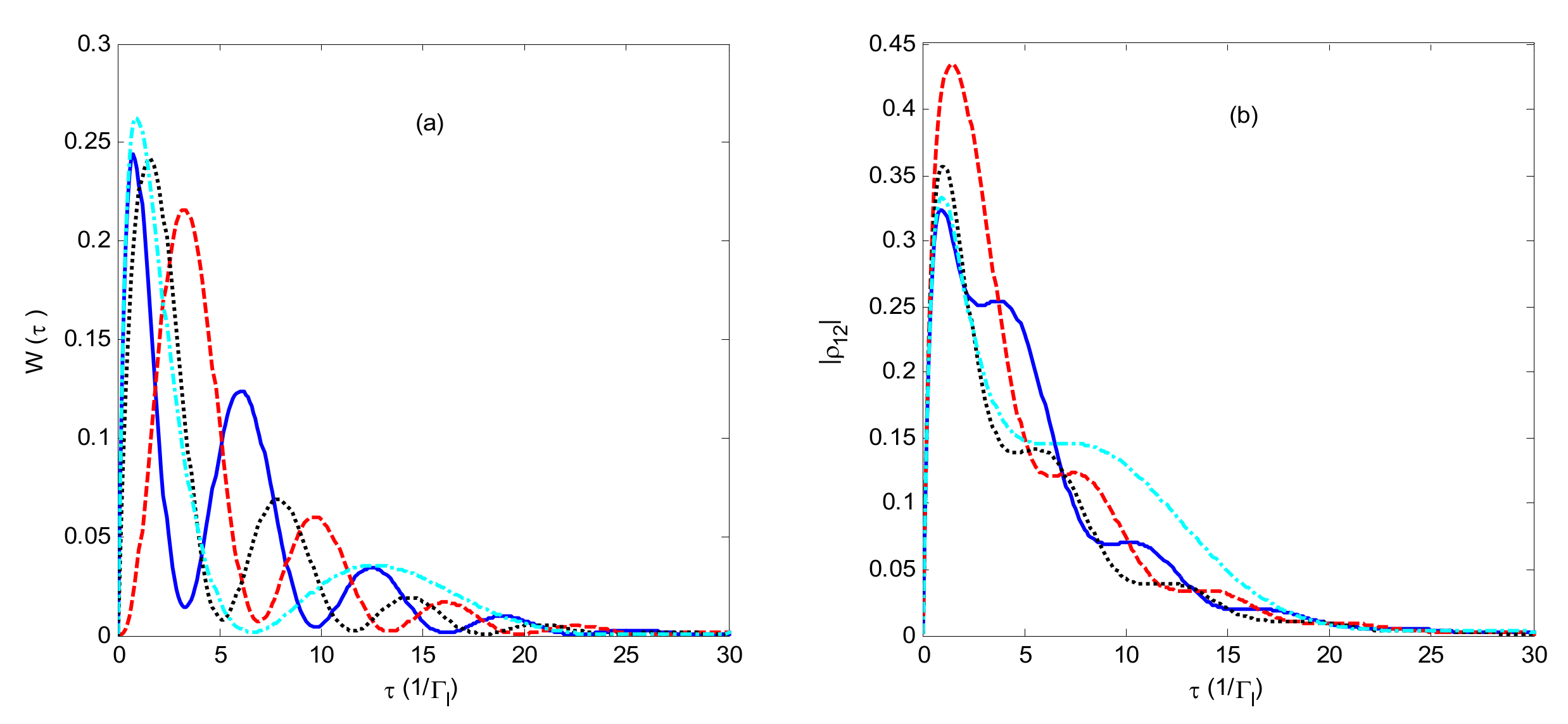 Applsci 10 01772 g003