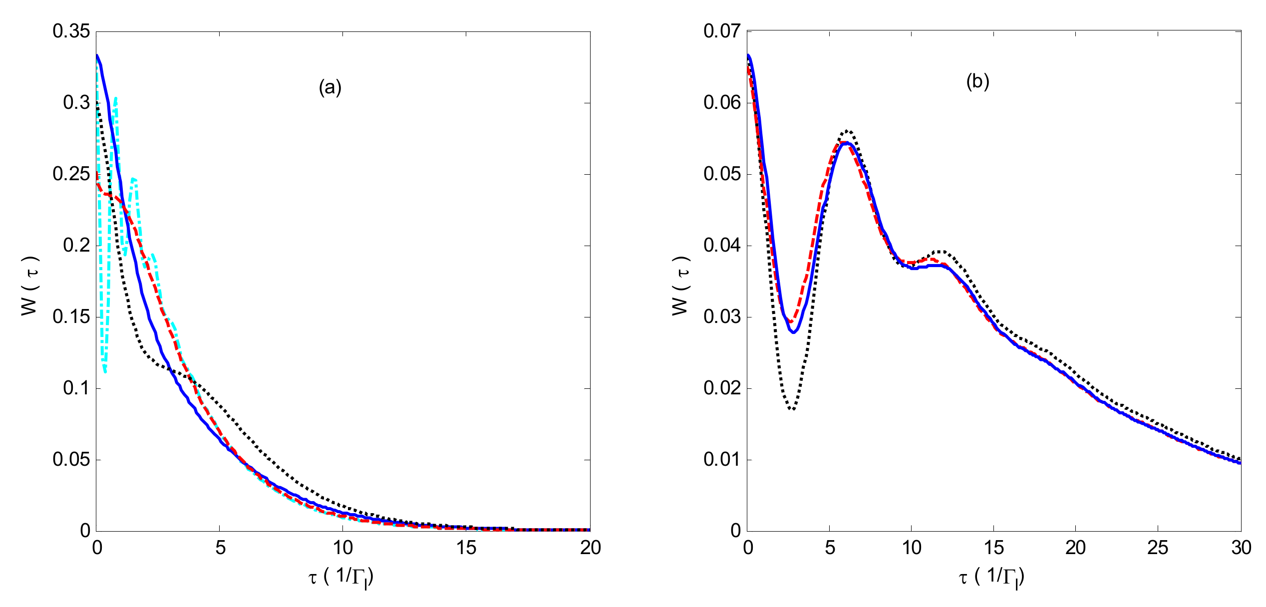 Applsci 10 01772 g005