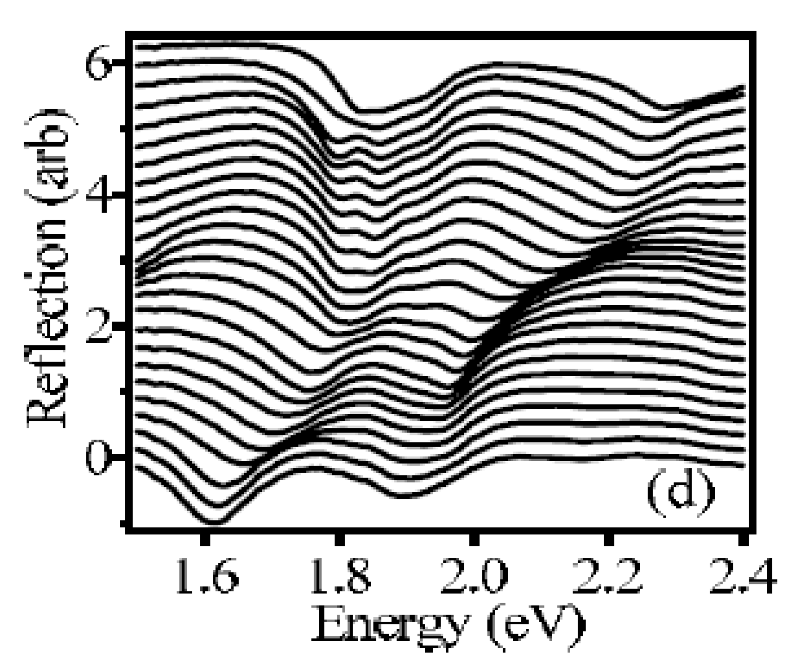 Applsci 10 01774 g010 Applsci 10 01774 g010