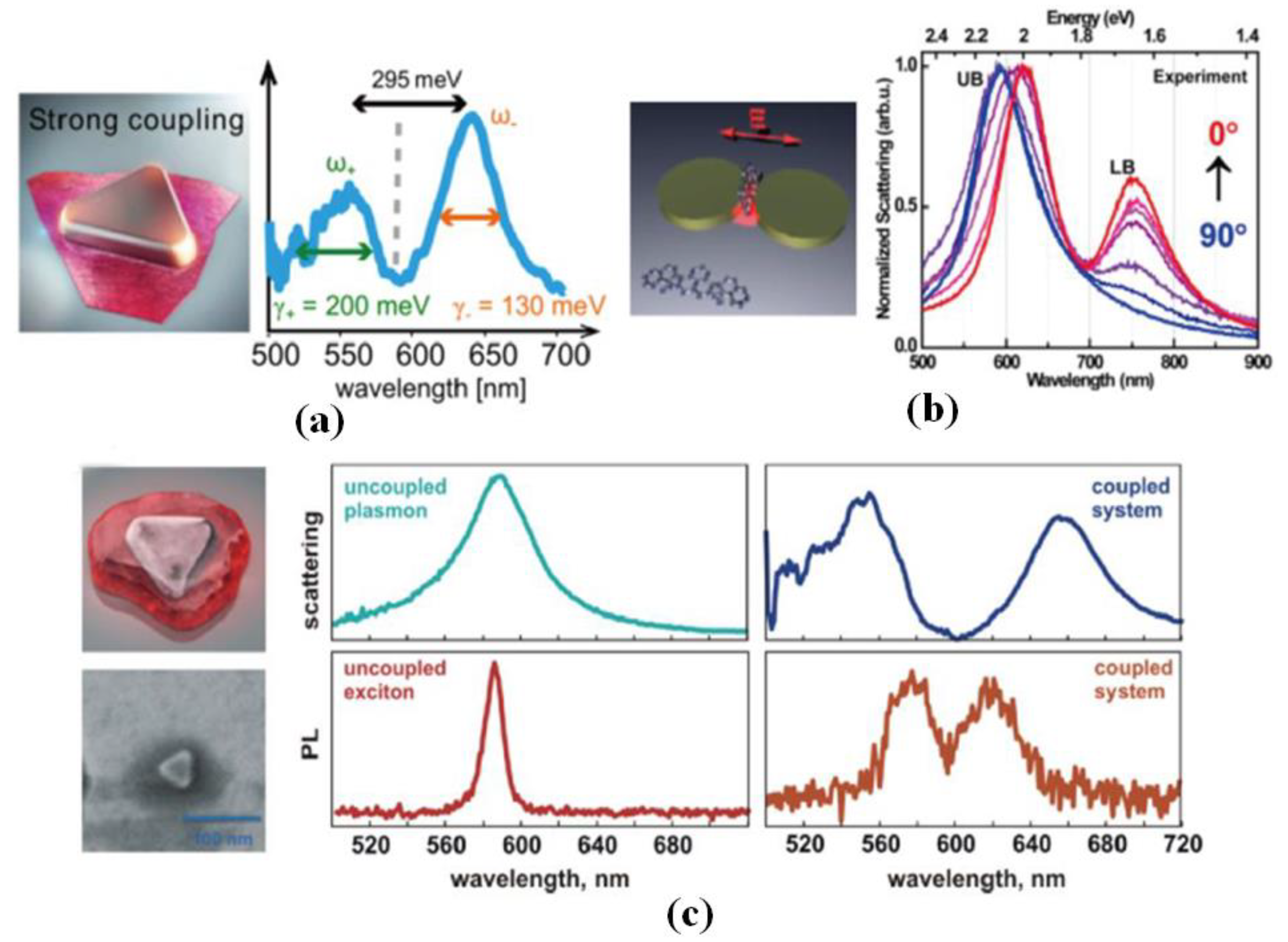 Applsci 10 01774 g012 Applsci 10 01774 g012