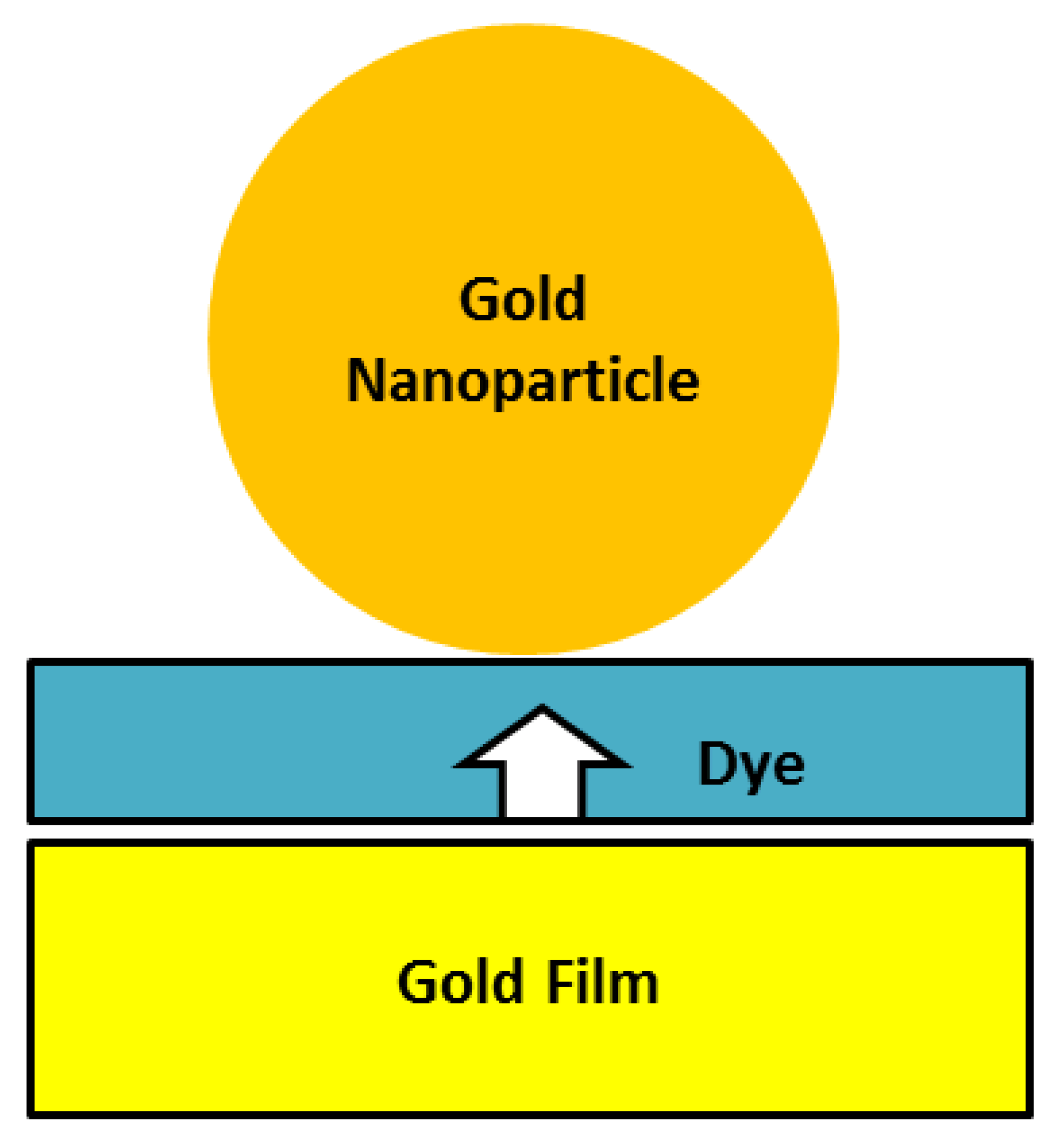 Applsci 10 01774 g013 Applsci 10 01774 g013