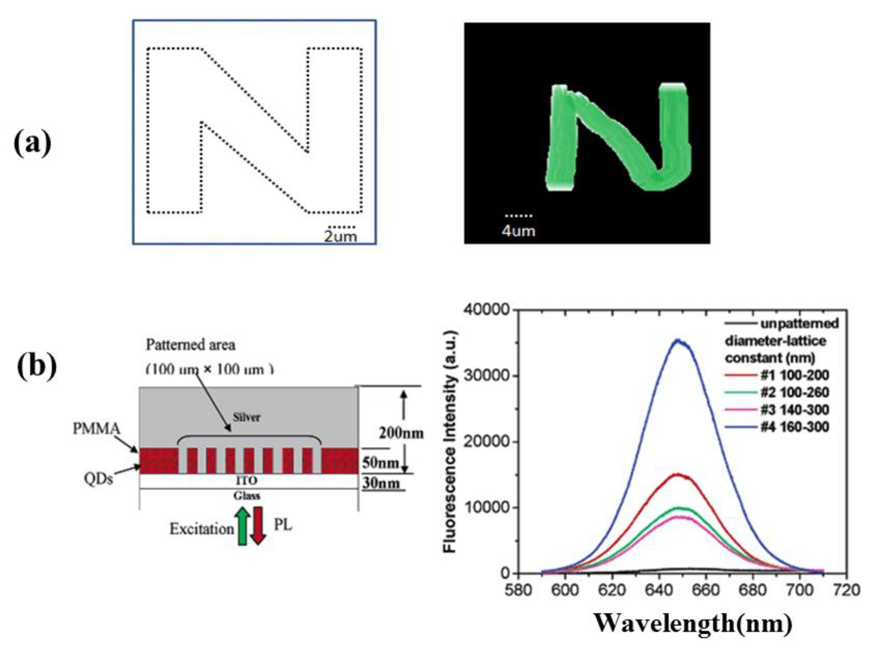 Applsci 10 01774 g014 Applsci 10 01774 g014