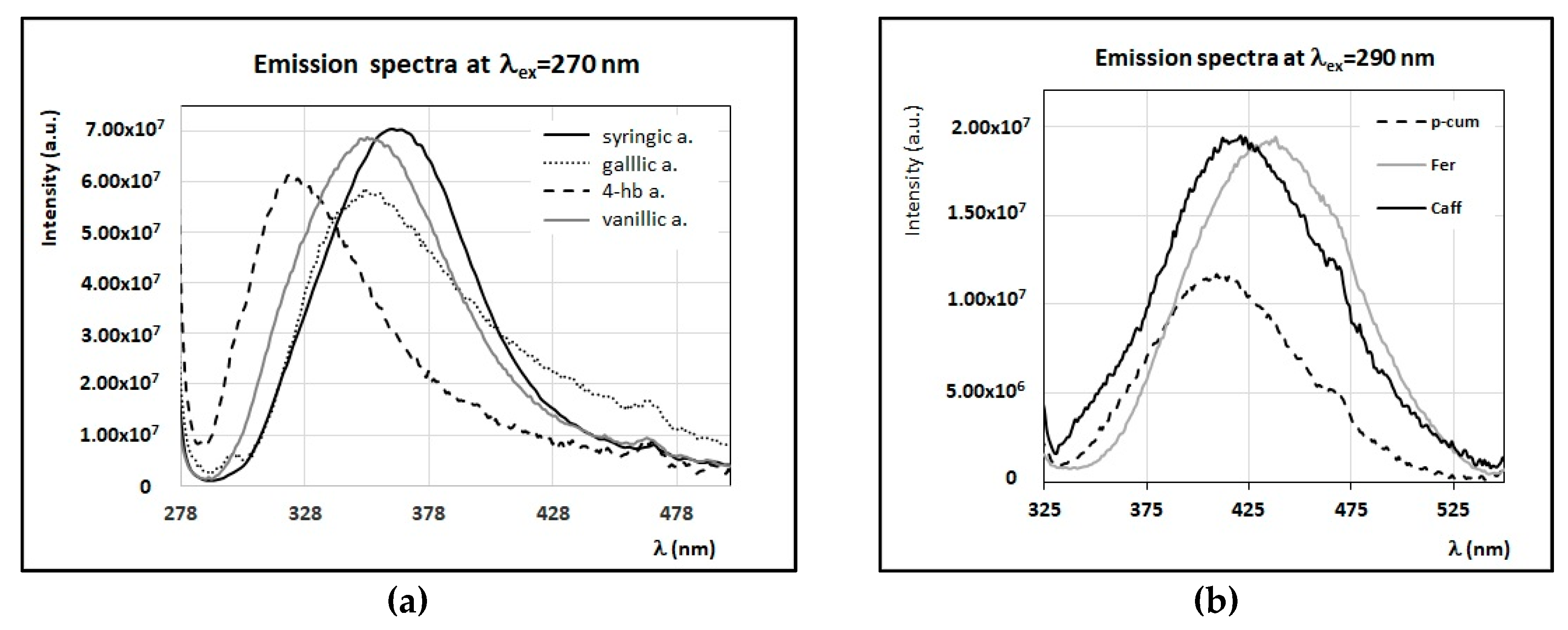 Applsci 10 01776 g006 Applsci 10 01776 g006