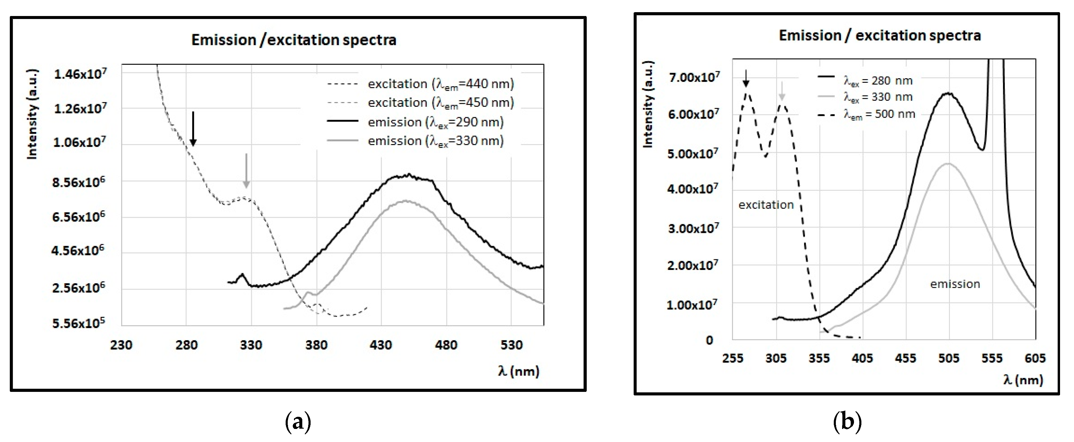 Applsci 10 01776 g007 Applsci 10 01776 g007