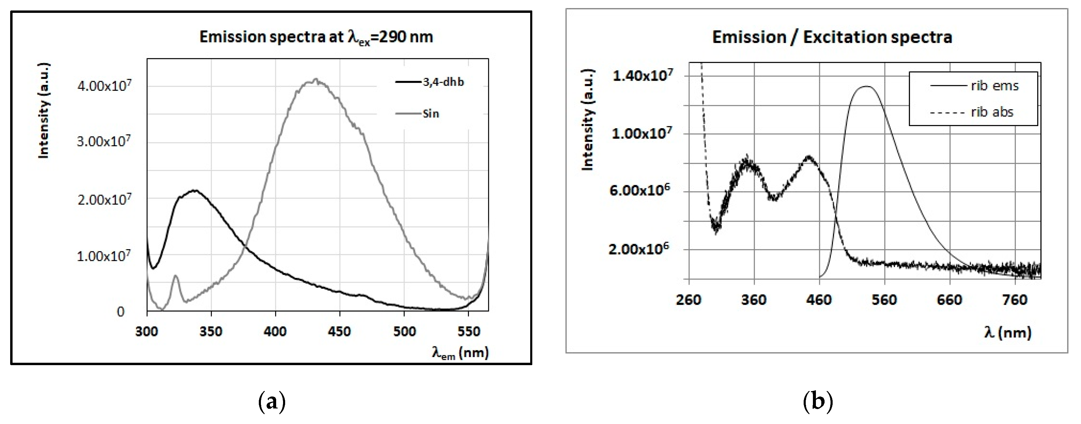 Applsci 10 01776 g008a Applsci 10 01776 g008a