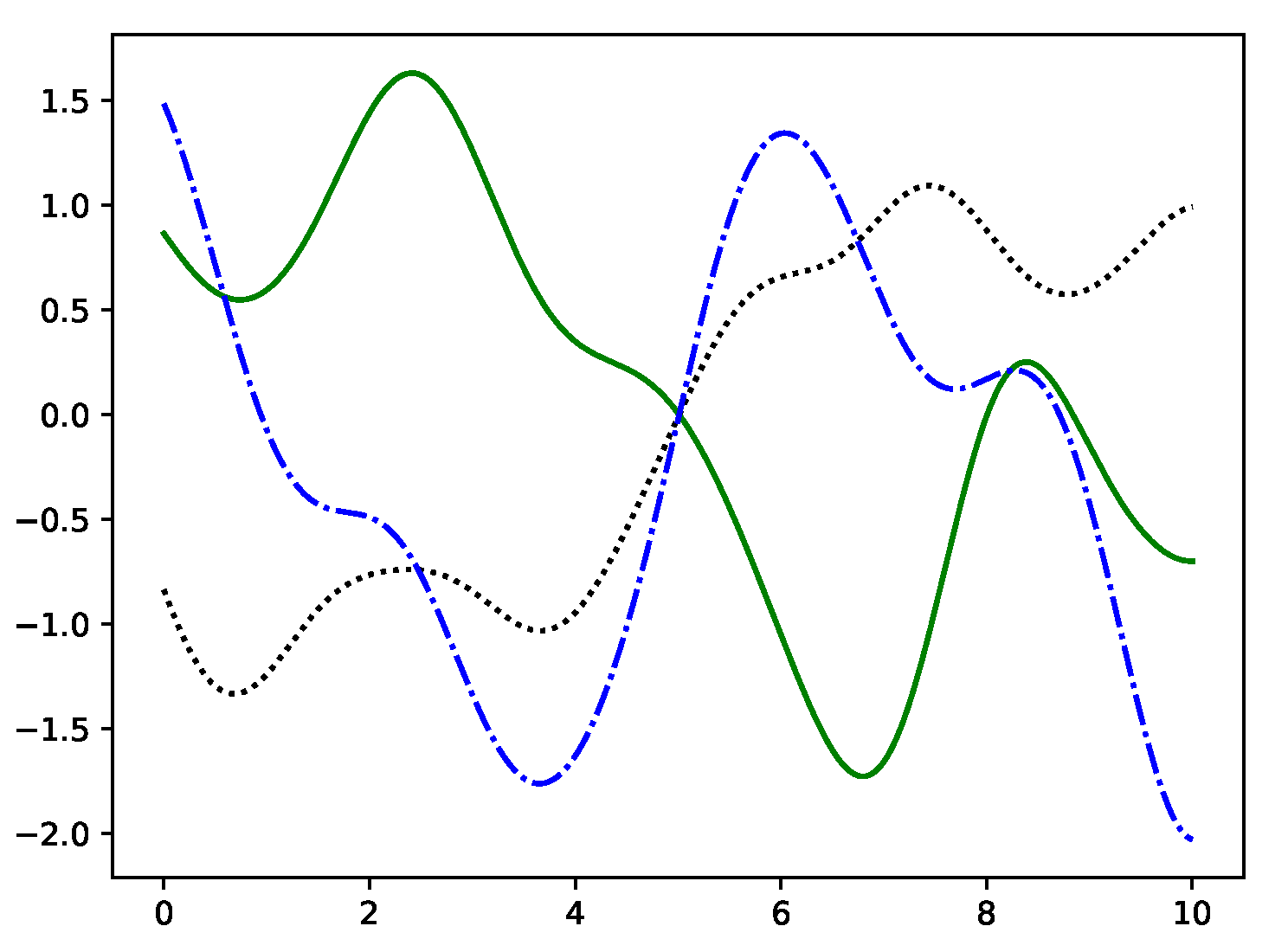 Applsci 10 01781 g003