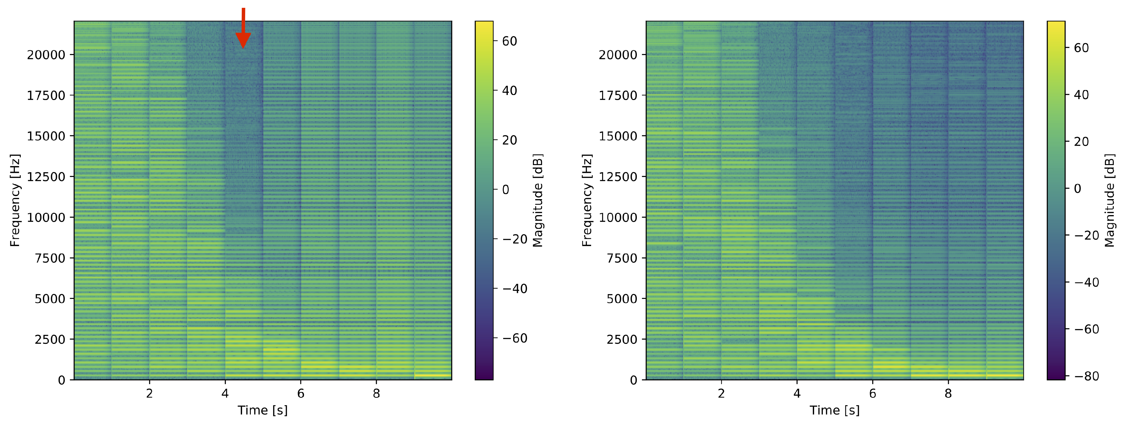 Applsci 10 01781 g004