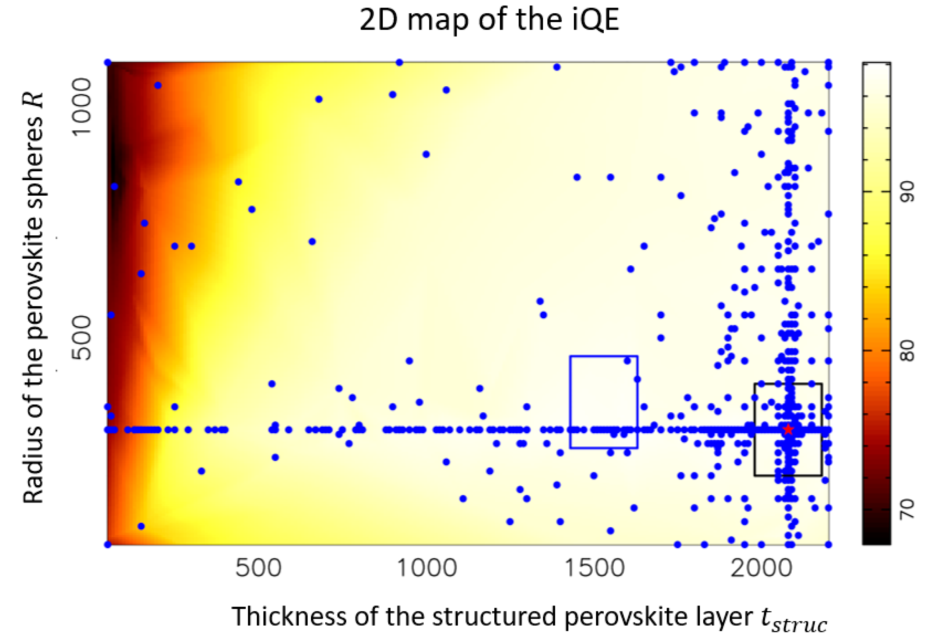 Applsci 10 01783 g004