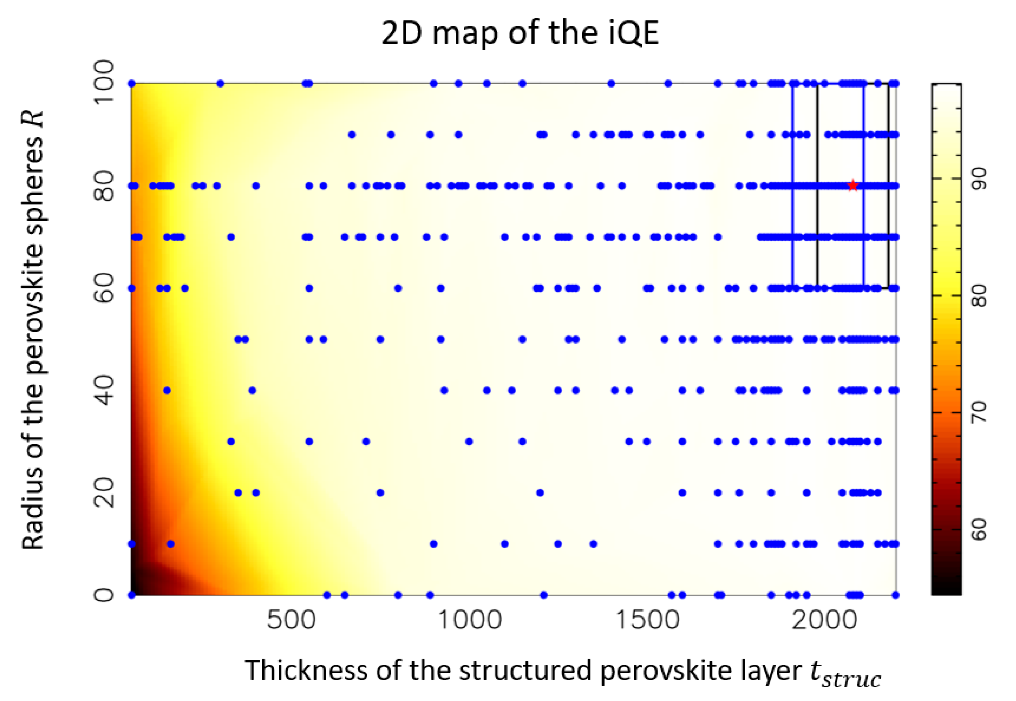 Applsci 10 01783 g005