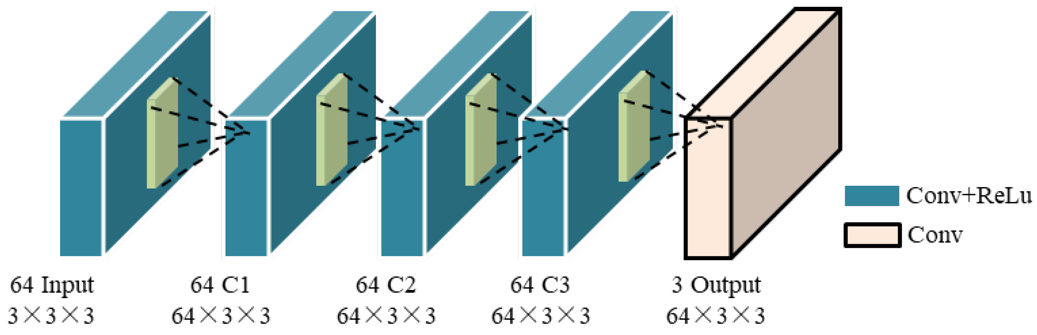 Applsci 10 01784 g003