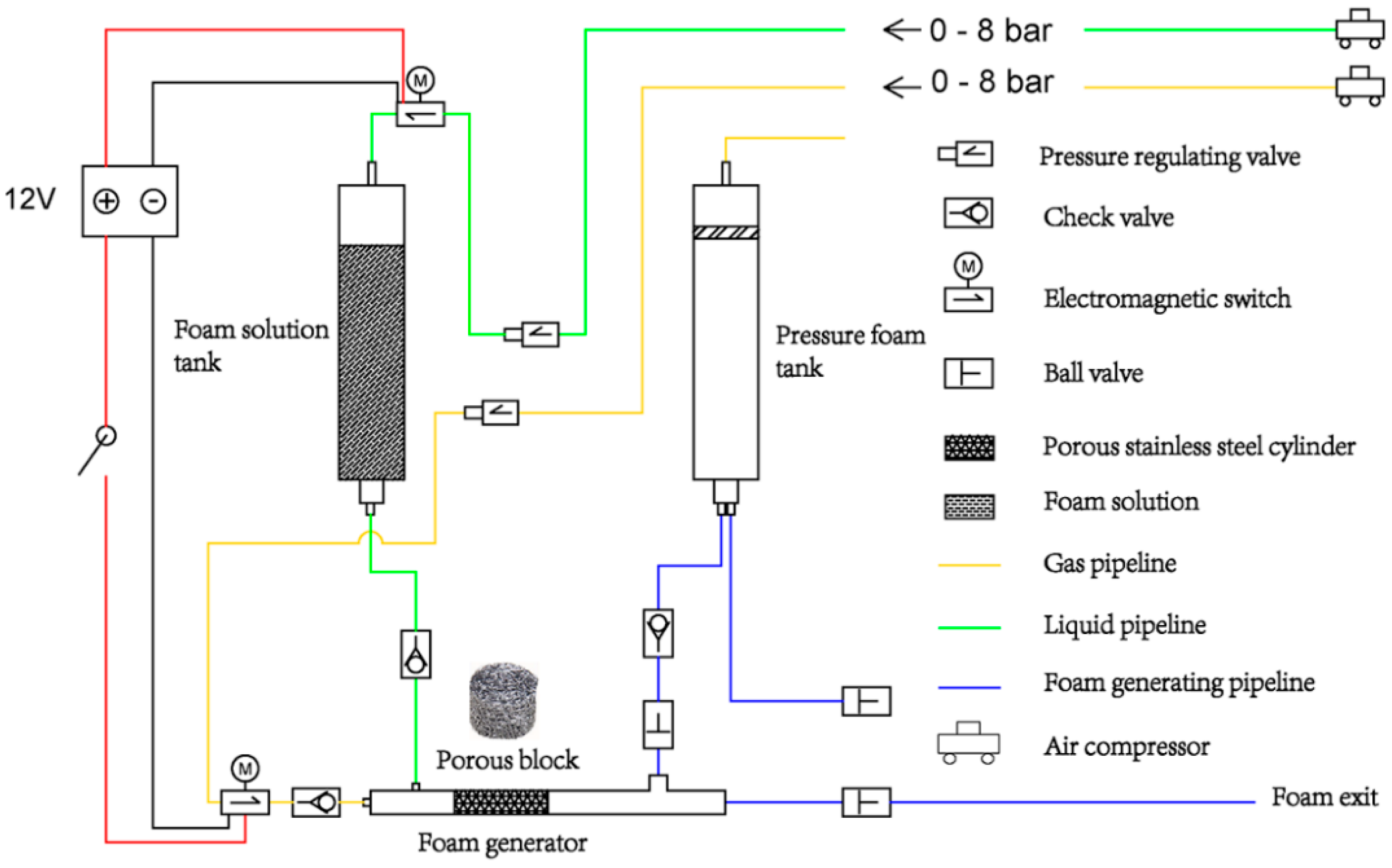 Applsci 10 01787 g001 Applsci 10 01787 g001