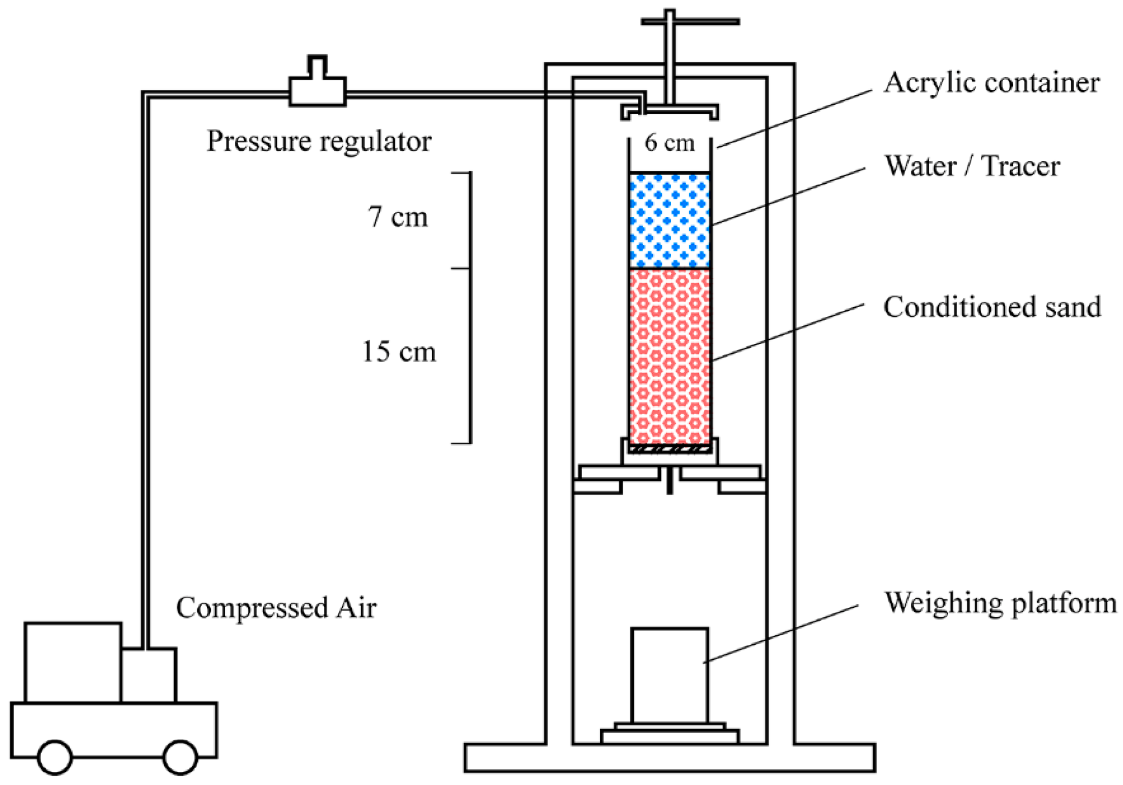 Applsci 10 01787 g003 Applsci 10 01787 g003