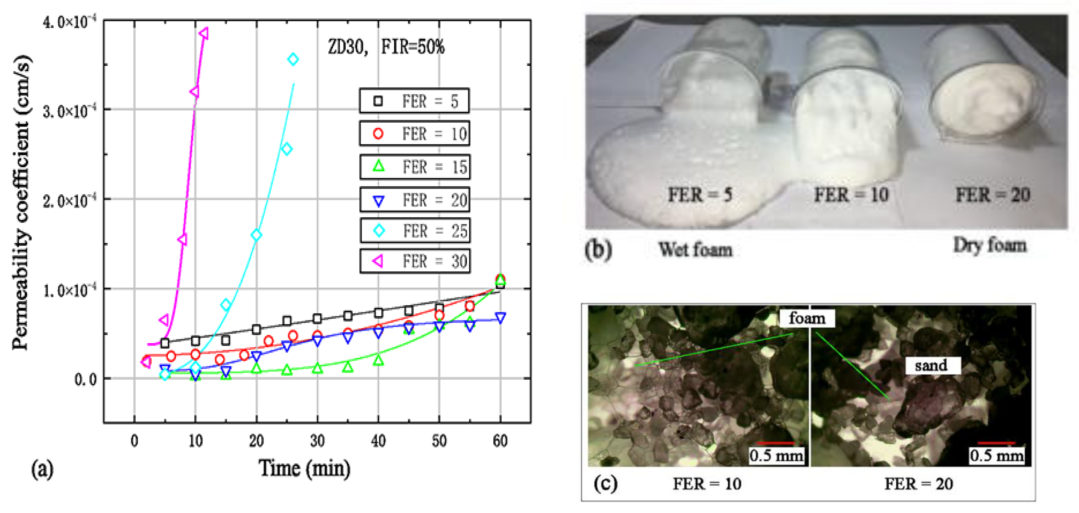 Applsci 10 01787 g006 Applsci 10 01787 g006