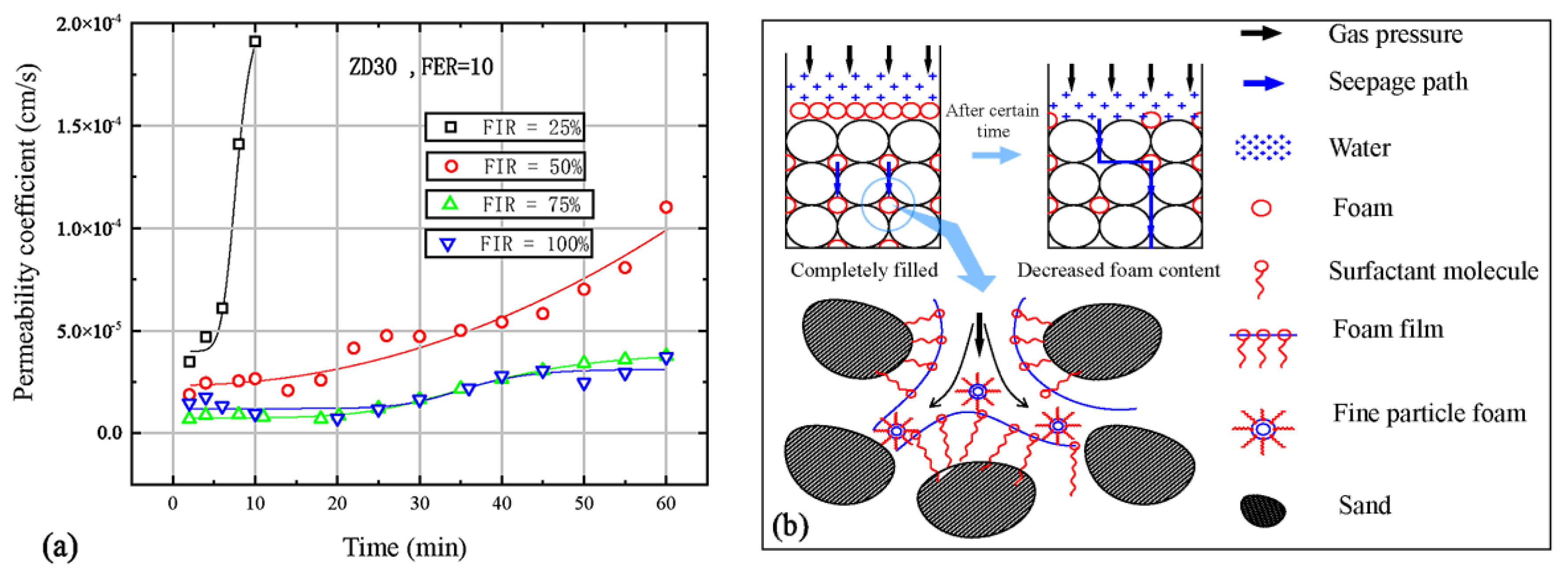 Applsci 10 01787 g007 Applsci 10 01787 g007