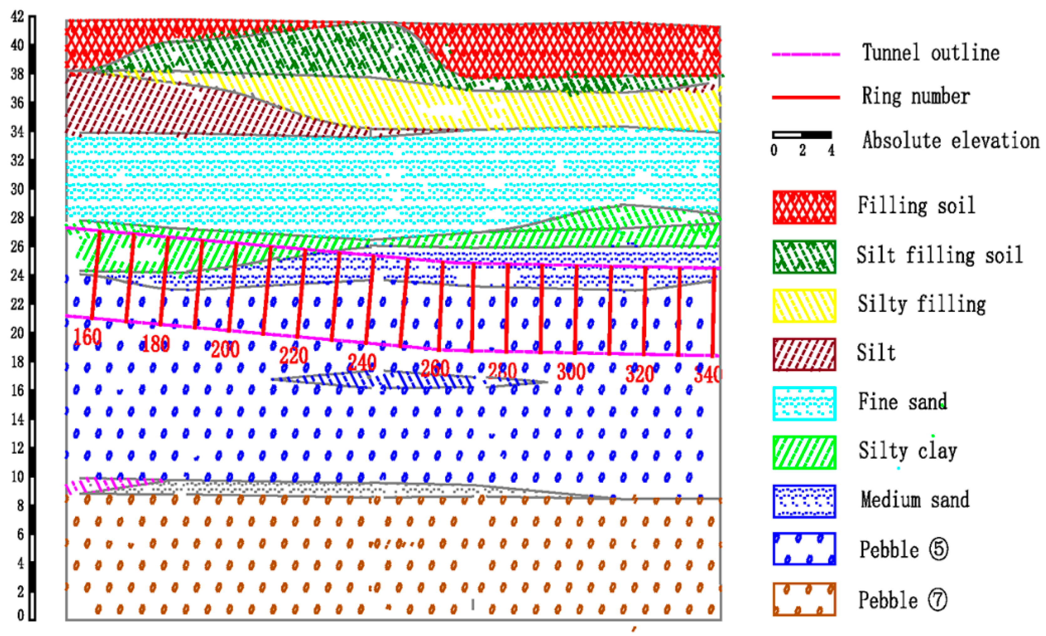 Applsci 10 01787 g008 Applsci 10 01787 g008