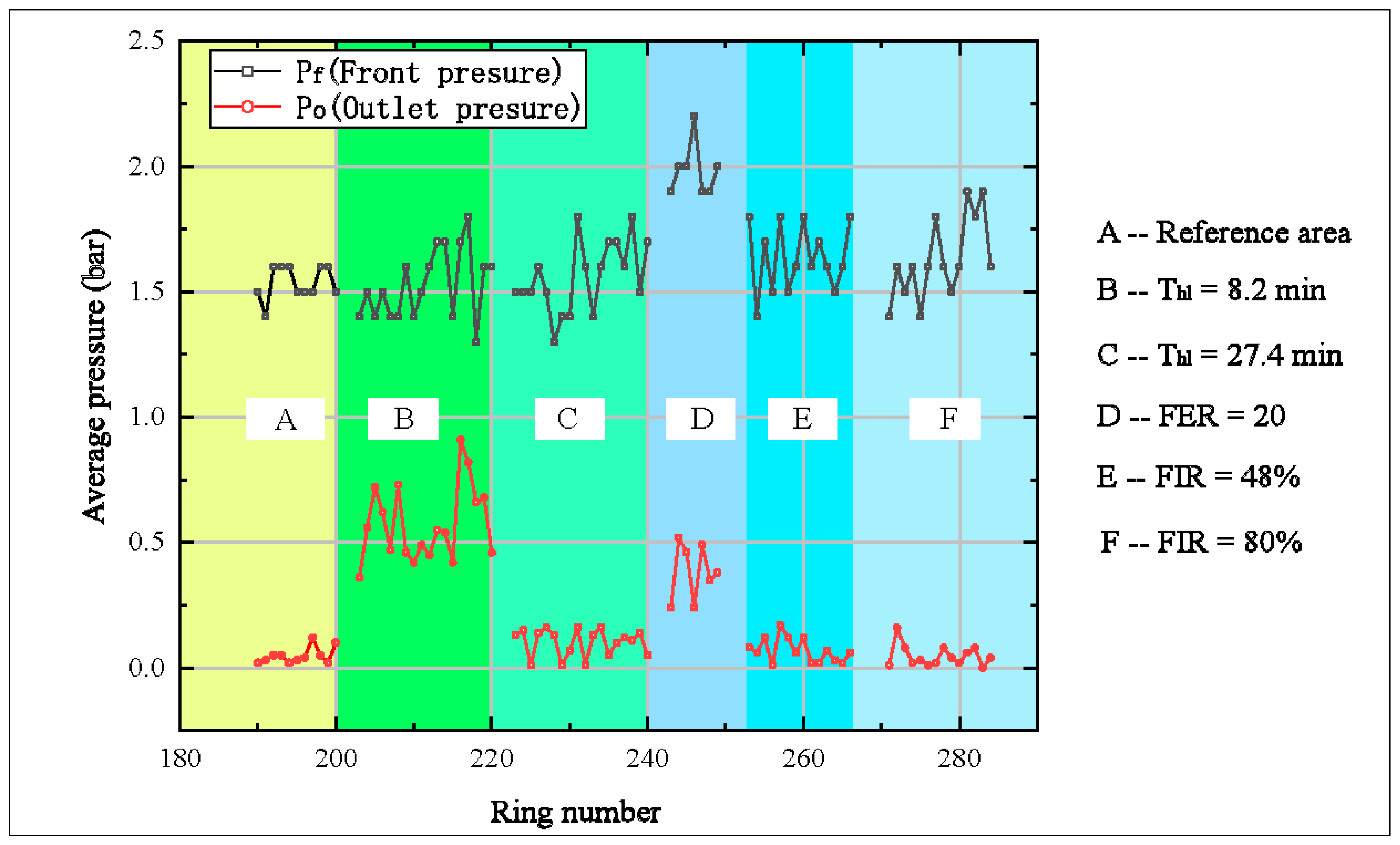 Applsci 10 01787 g011 Applsci 10 01787 g011