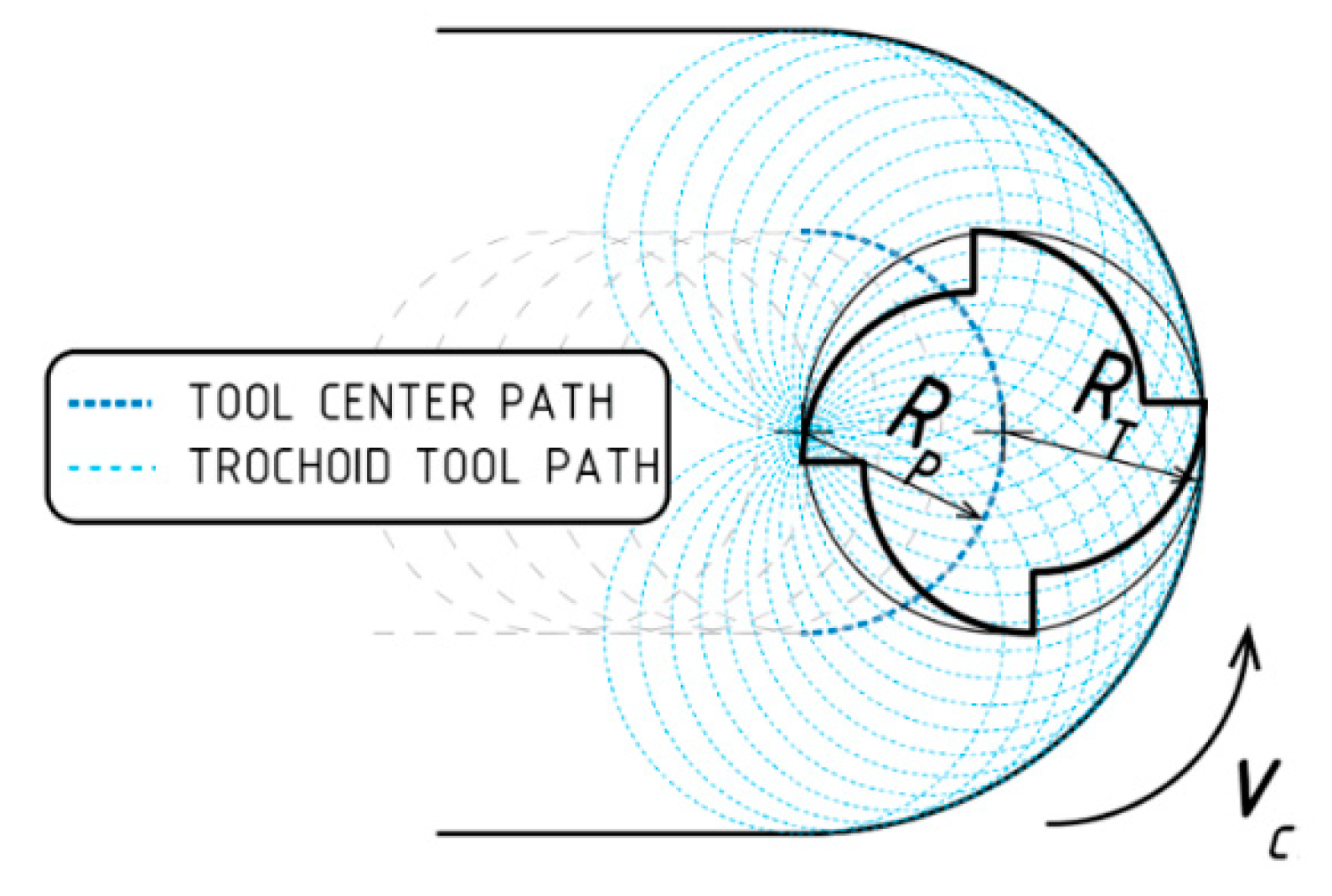 Applsci 10 01788 g001