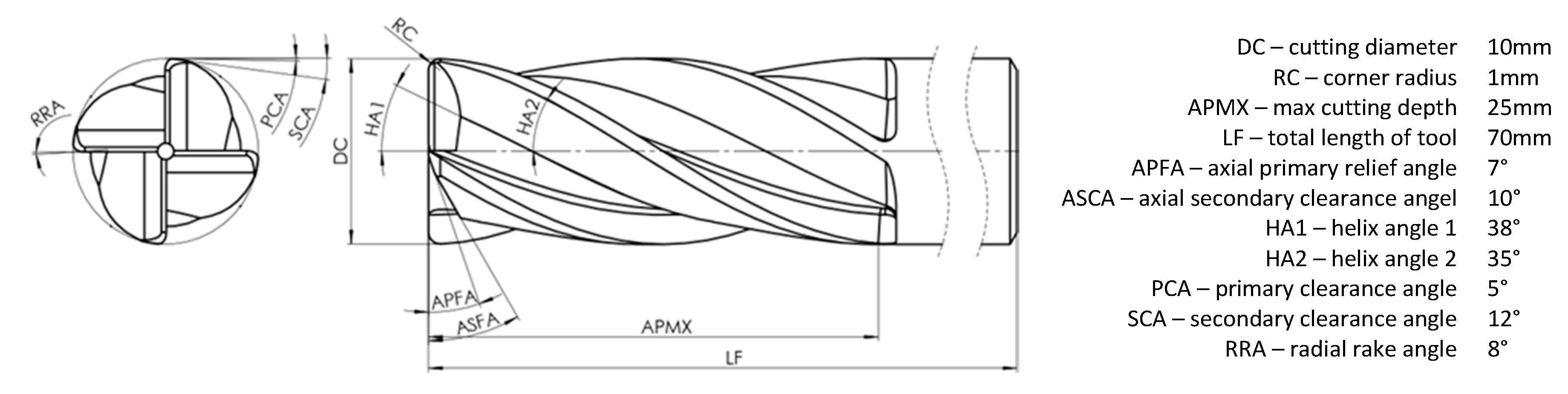 Applsci 10 01788 g006
