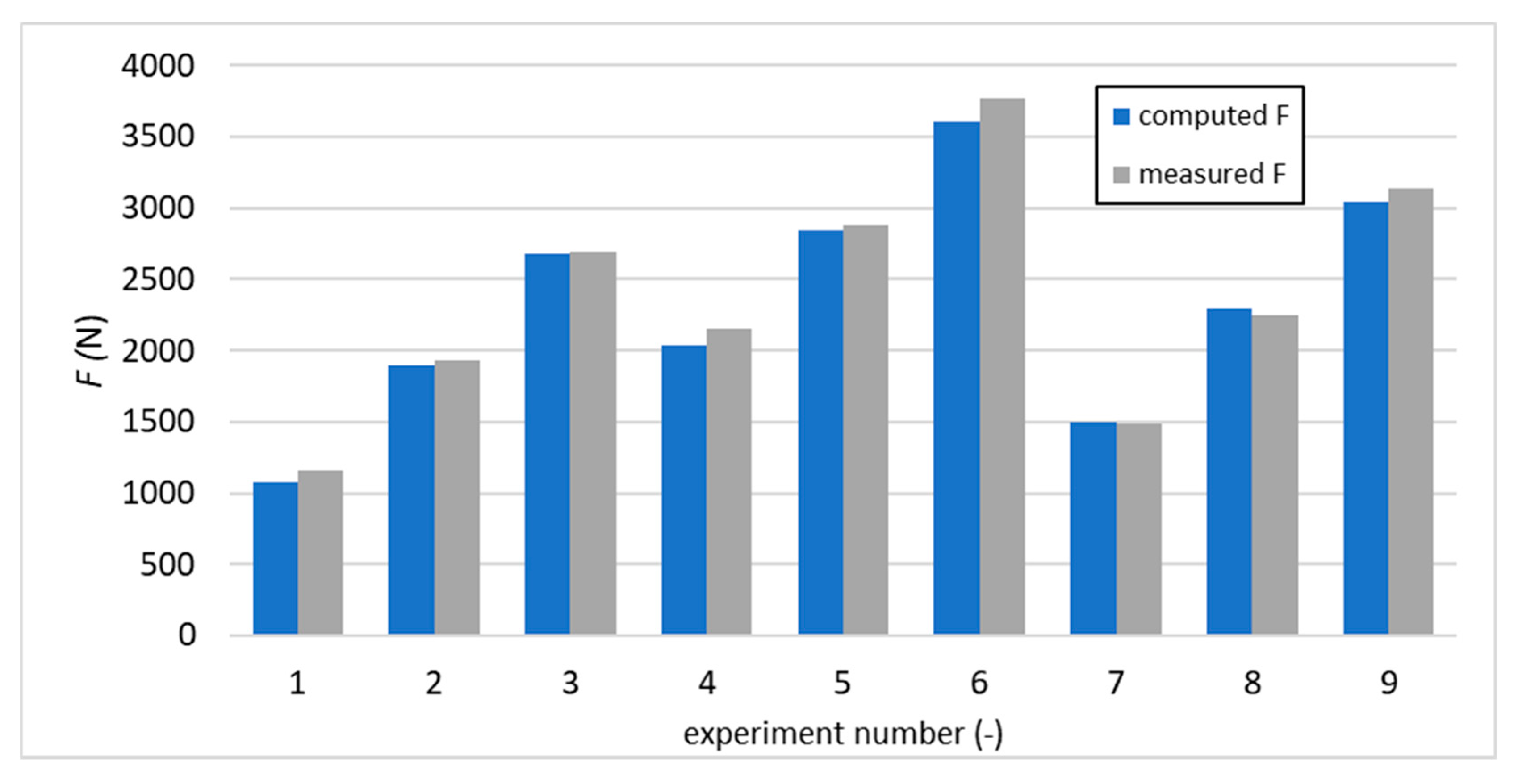 Applsci 10 01788 g011