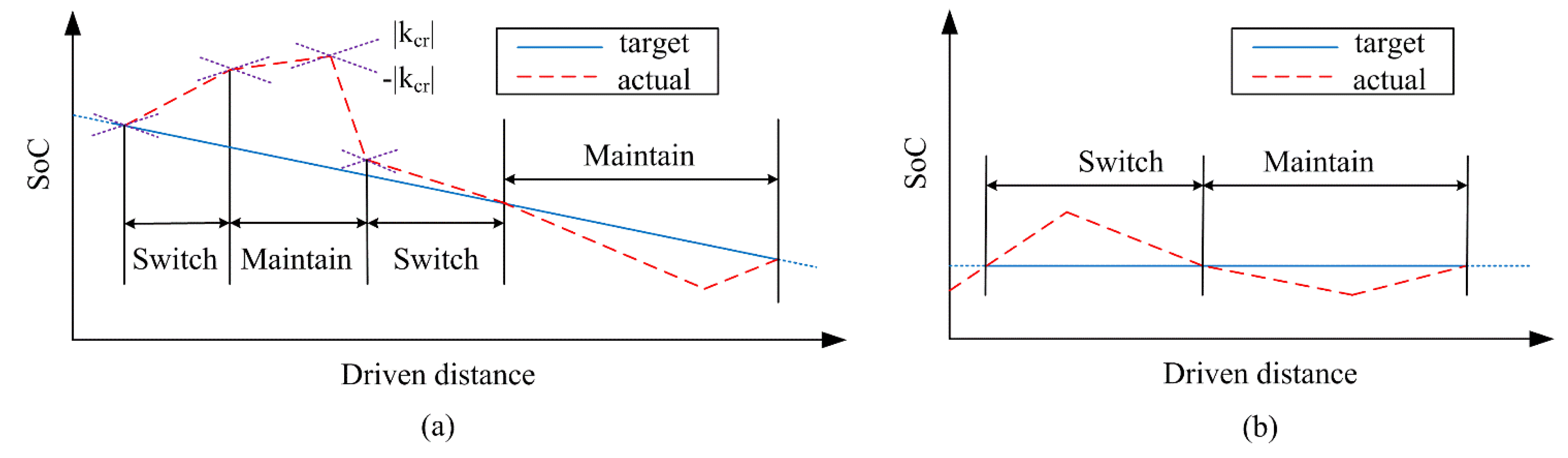Applsci 10 01789 g006