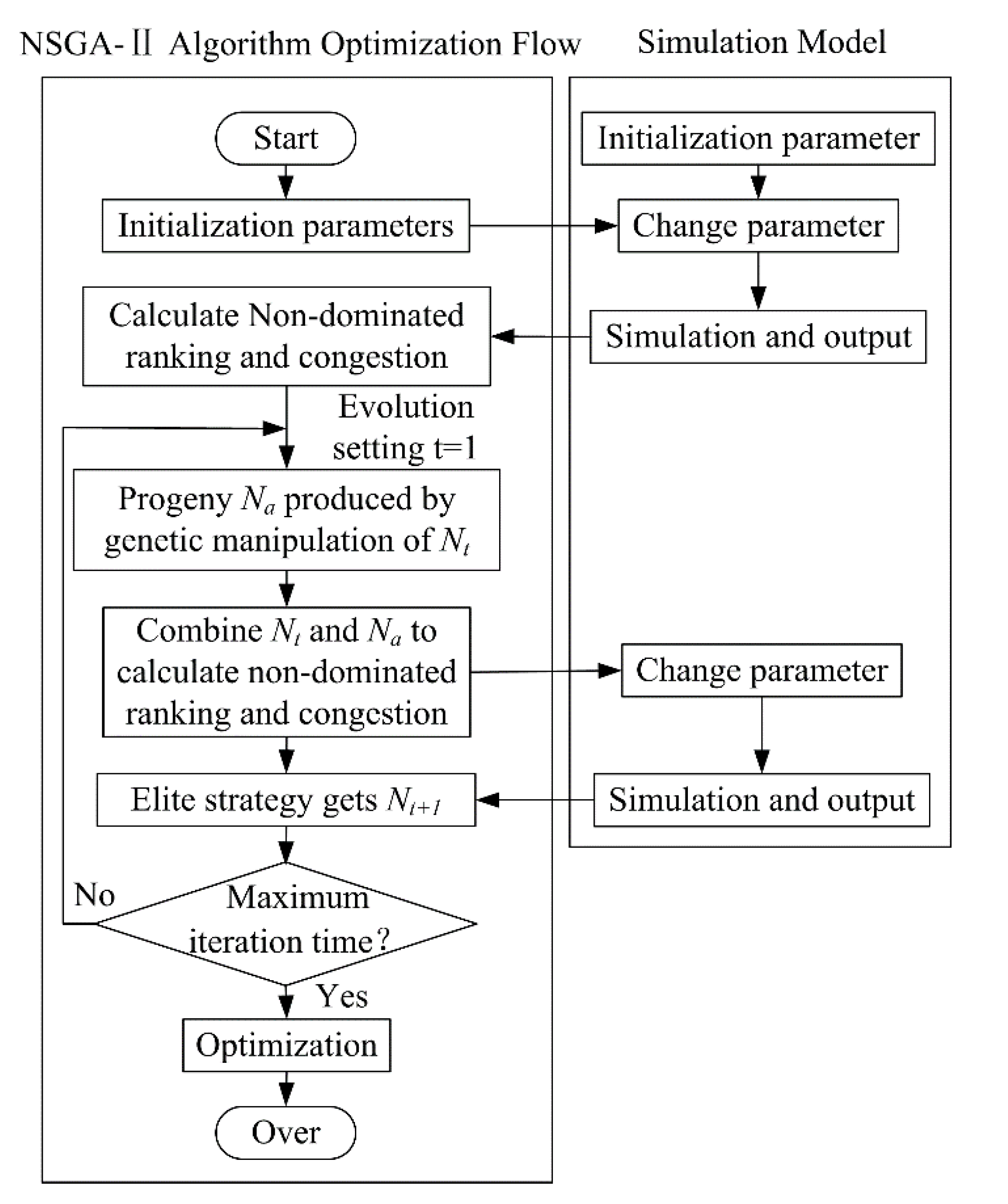 Applsci 10 01789 g007