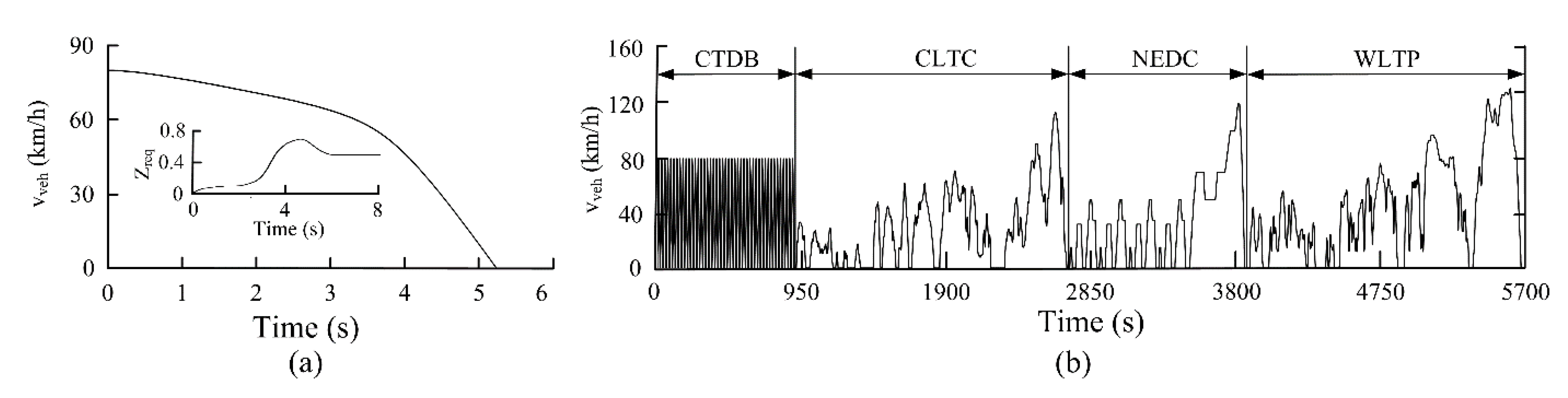 Applsci 10 01789 g009
